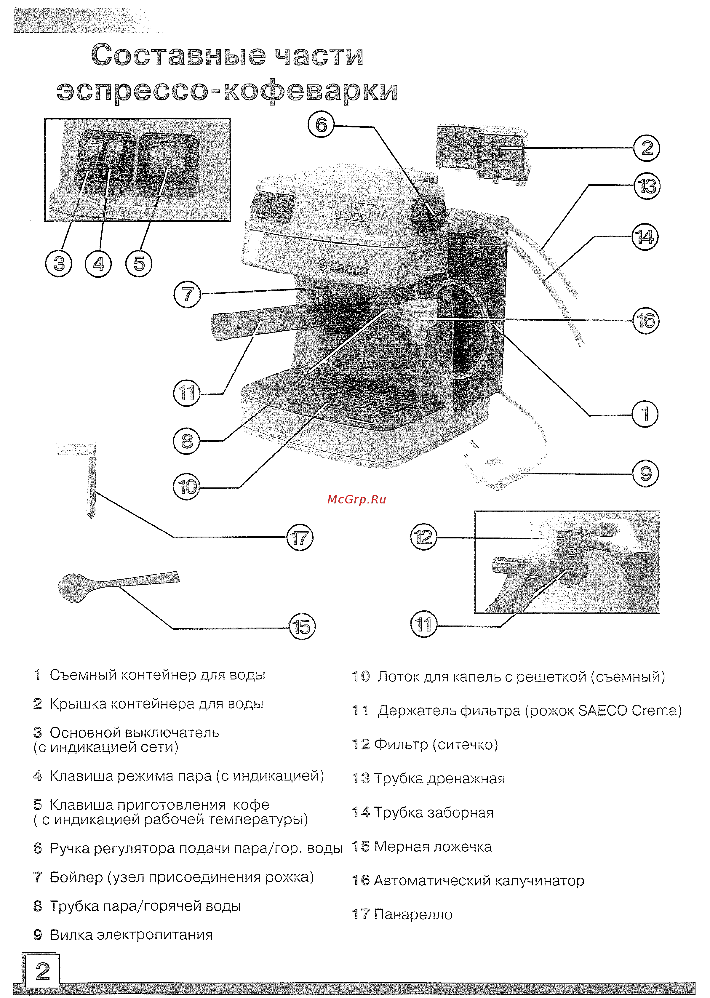 Philips Saeco VIA VENETO DL BL [4/20] Ставиьзе части