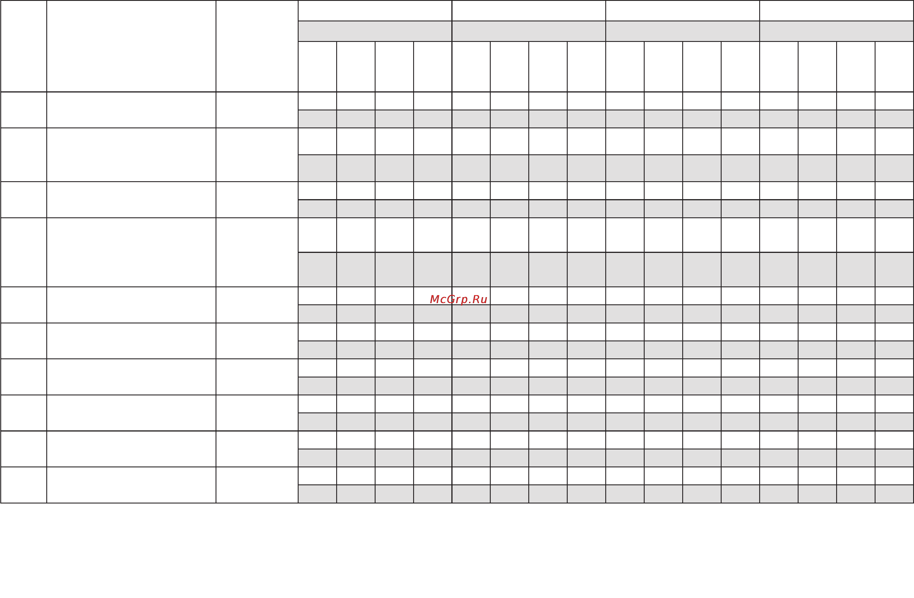 Beurer EM80 [24/152] Ems programmes