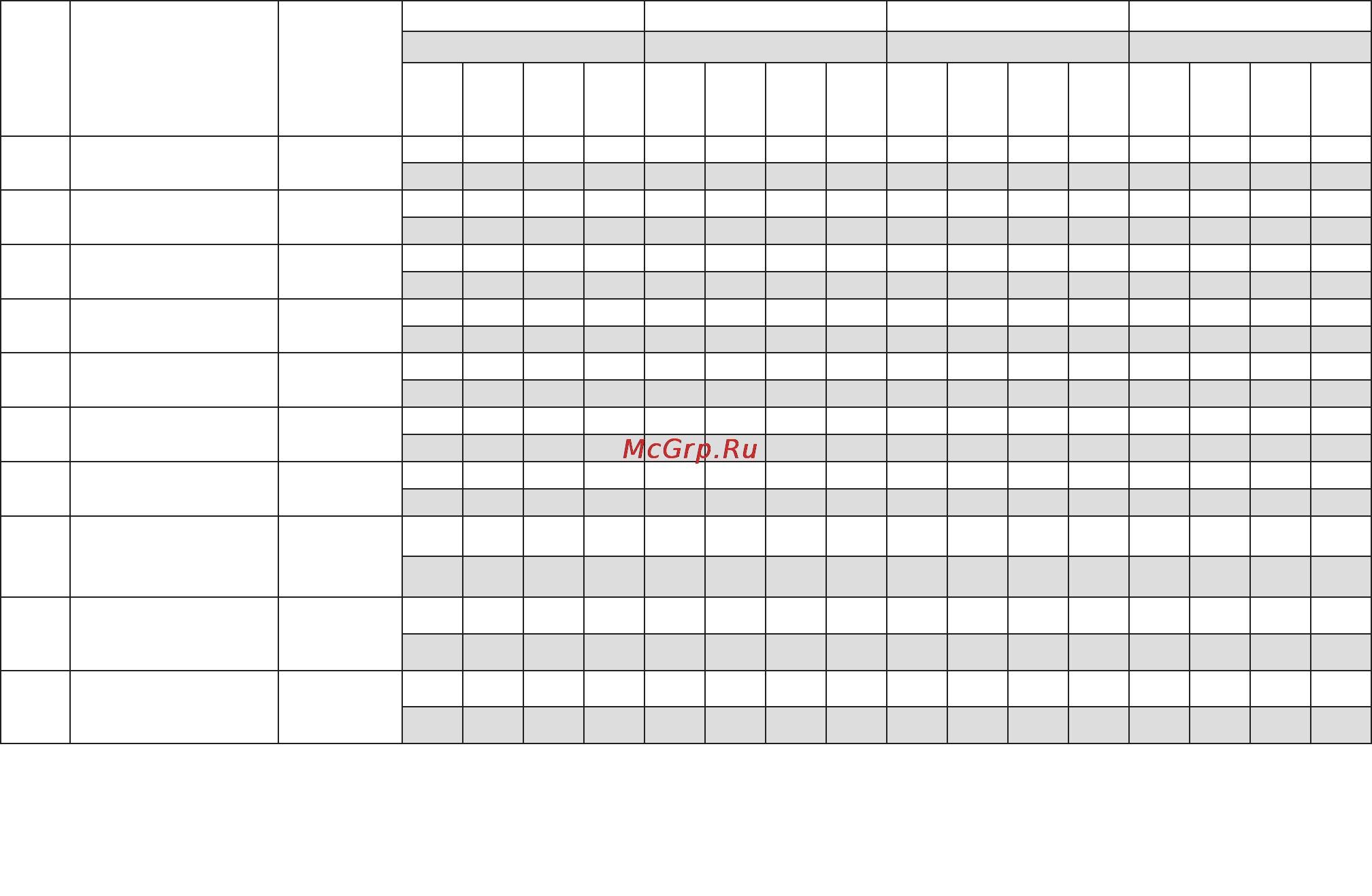 Beurer EM41 [37/112] Programmes tens