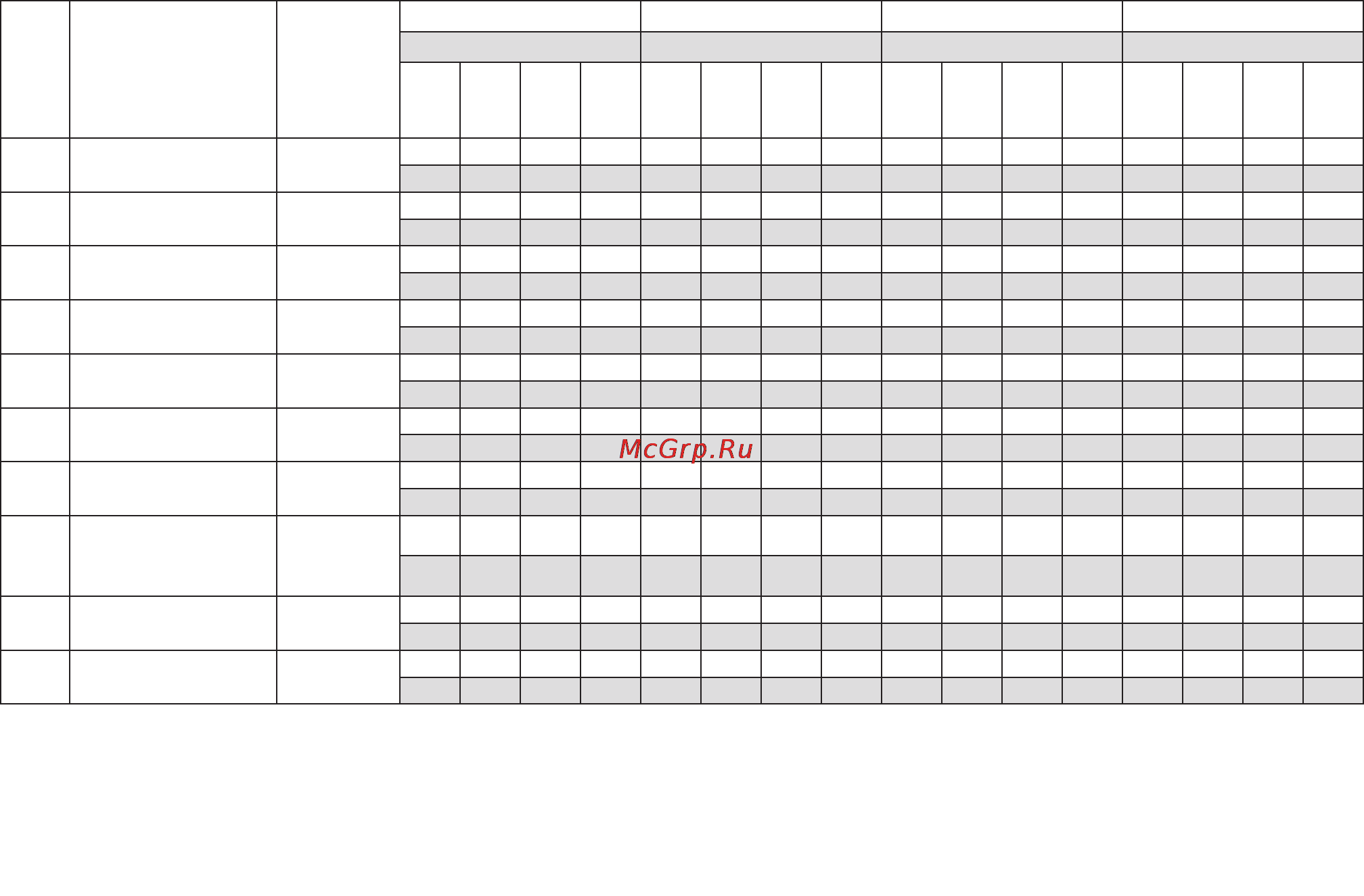 Beurer EM41 [9/112] Tens programme