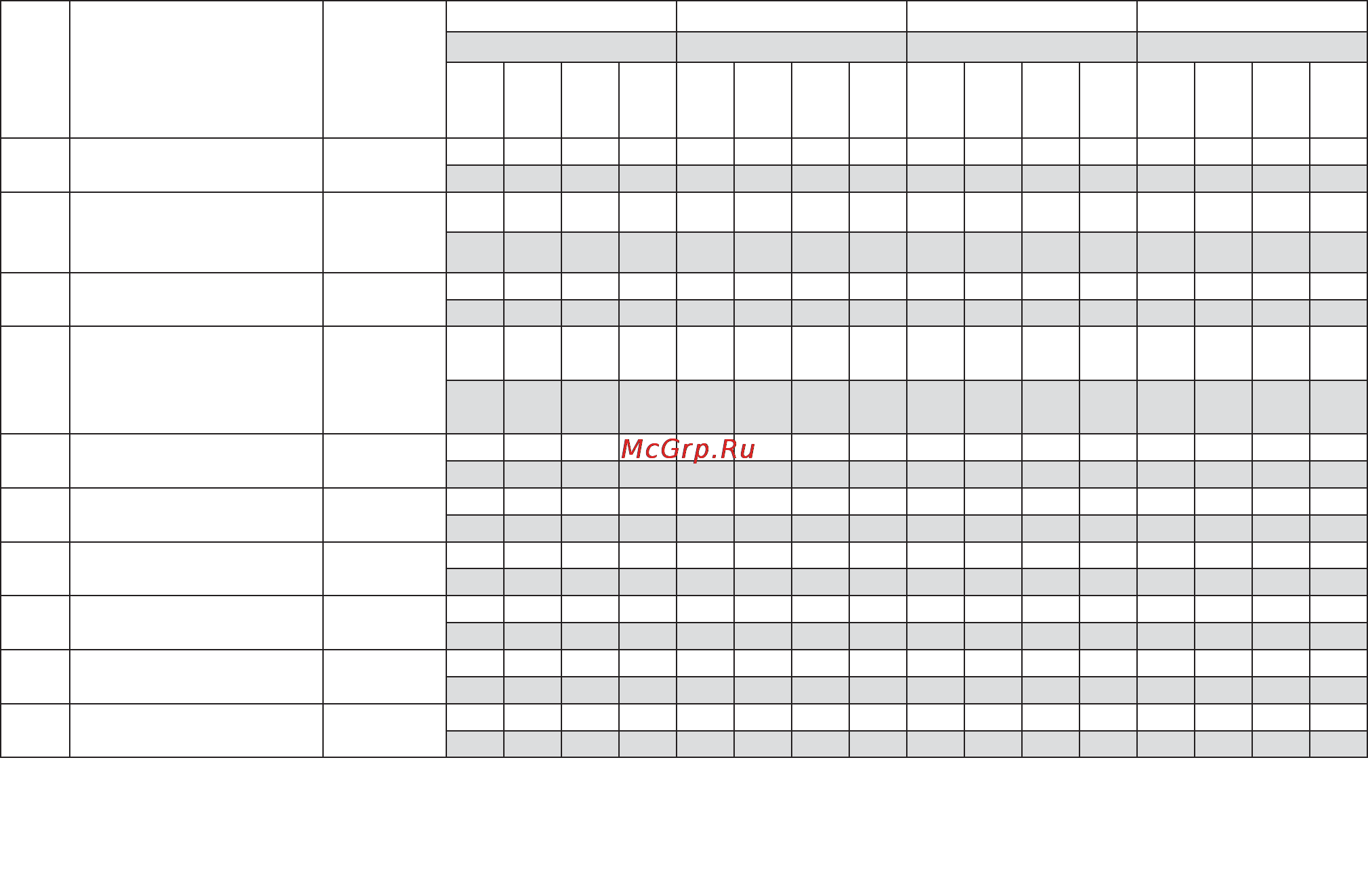 Beurer EM40 [10/28] Ems programme