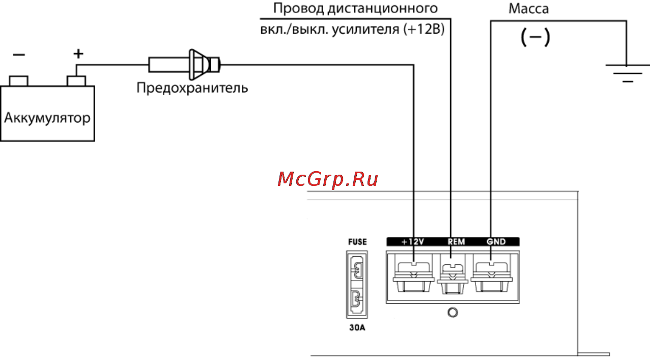Prology AR-450 [6/12] Настройка усилителя