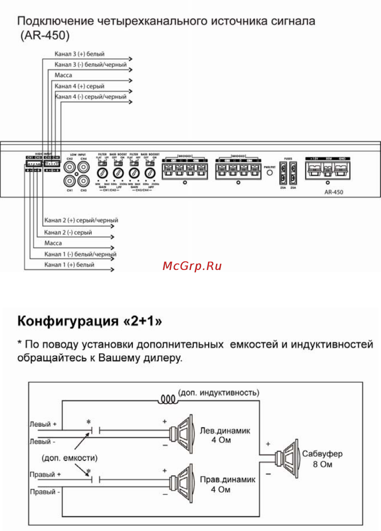 Prology AR-450 Инструкция по эксплуатации онлайн [8/12] 5074