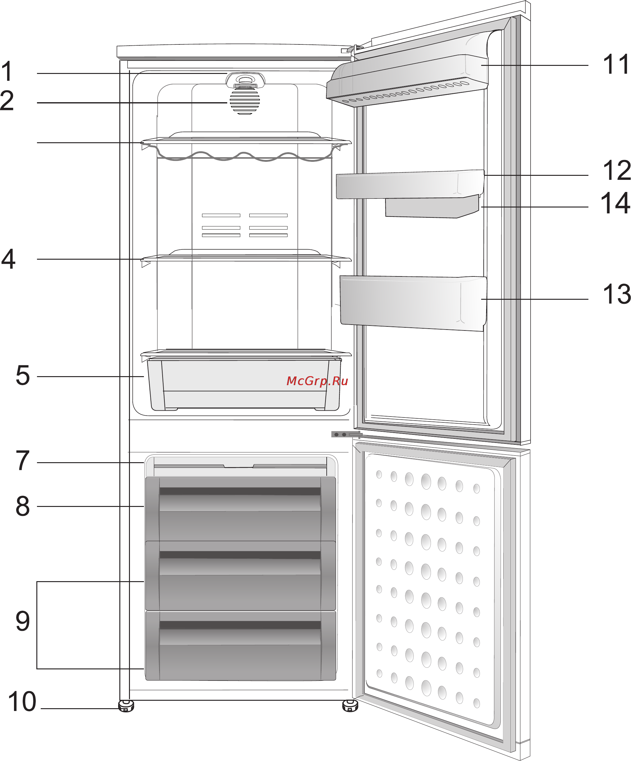 Beko CN332200S Инструкция по эксплуатации онлайн [3/22] 55172