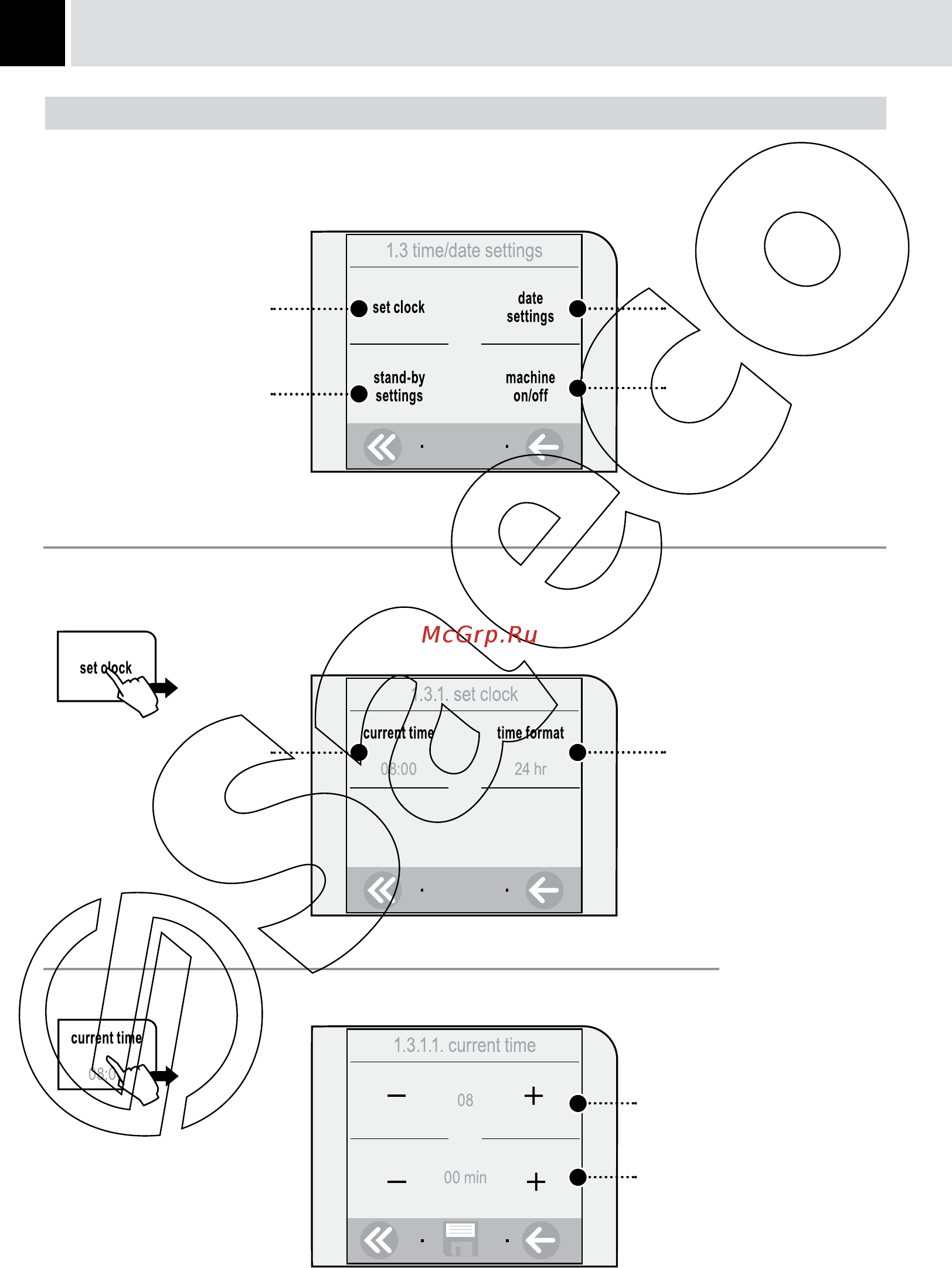 Philips Saeco TALEA TOUCH [26/44] Настройки времени даты