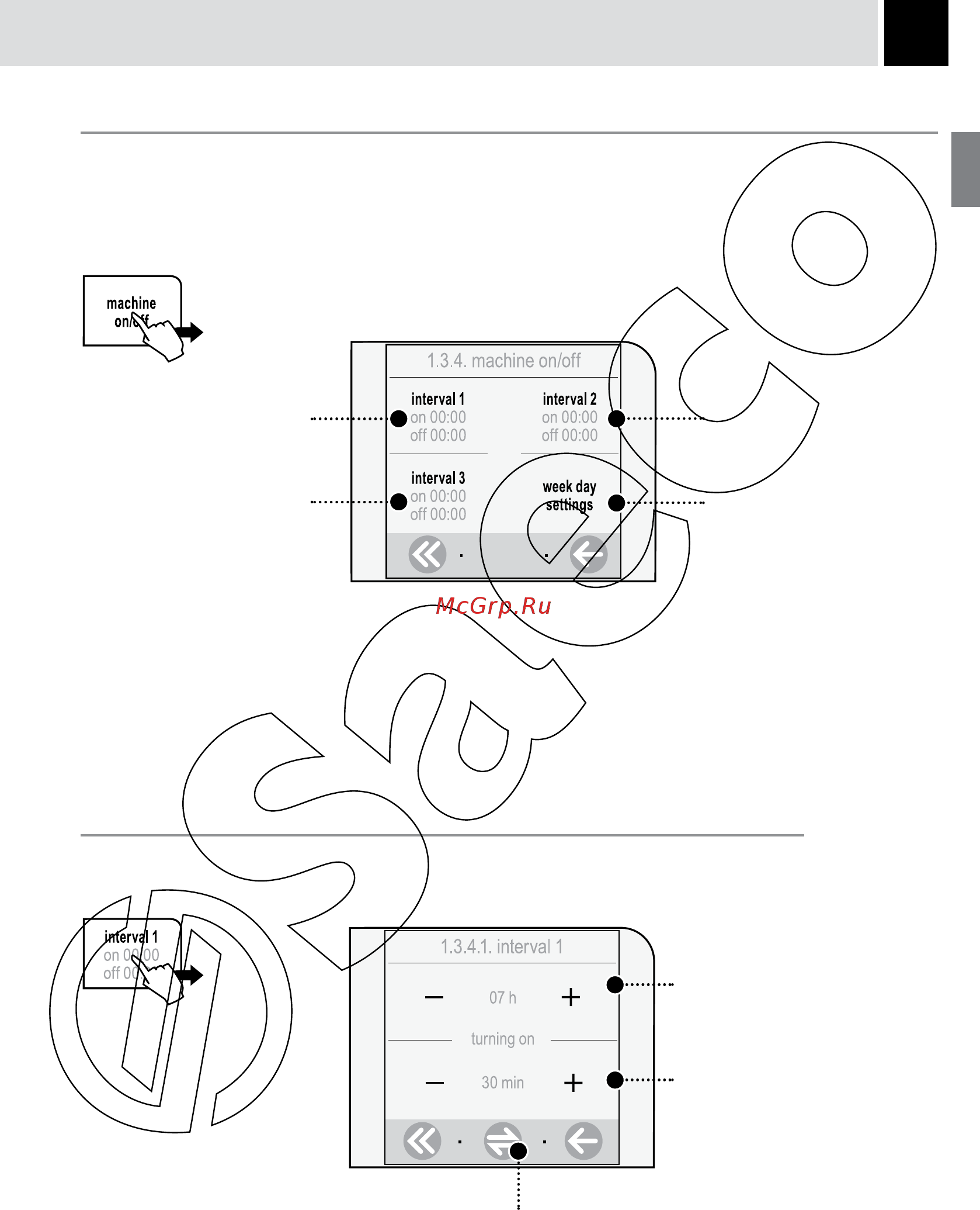 Philips Saeco TALEA TOUCH [29/44] Установка интервала включения машины