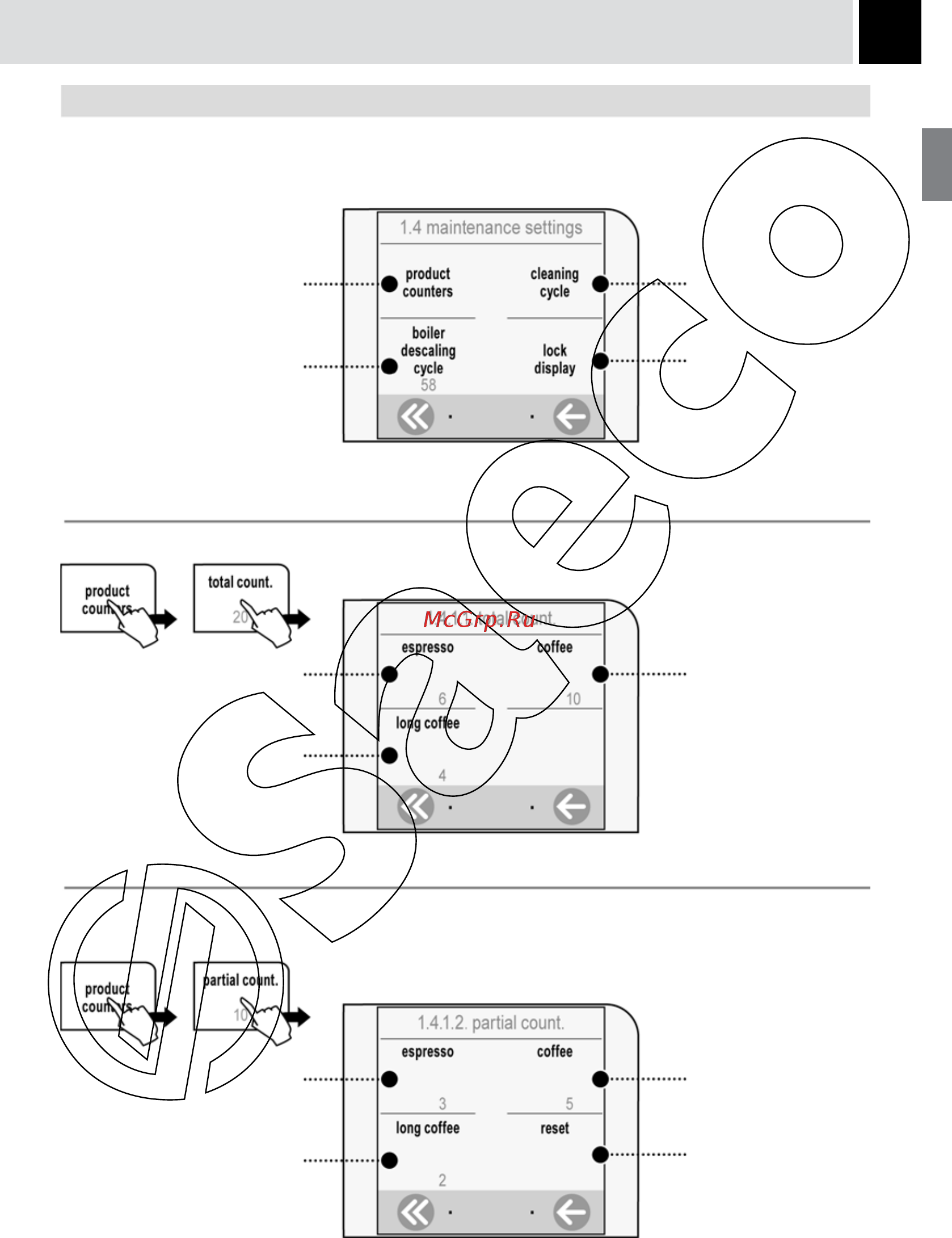 Philips Saeco TALEA TOUCH [31/44] Обслуживание