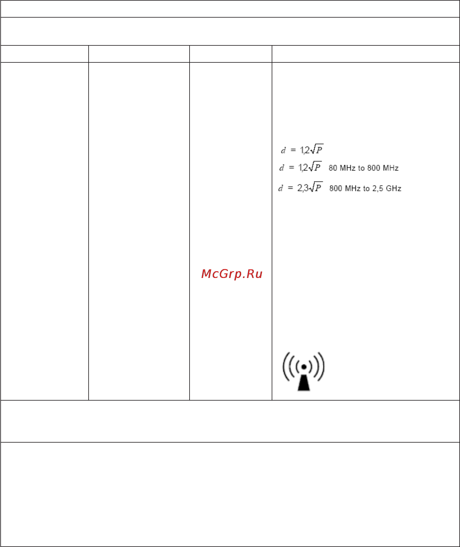 Beurer IL50 [47/48] The il50 is intended for use in the electromagnetic environment specified below the customer or the user of the il50 should assure that it is used in such an environment