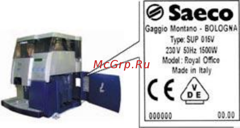 Philips Saeco ROYAL OFFICE Инструкция по эксплуатации онлайн [5/28] 55207