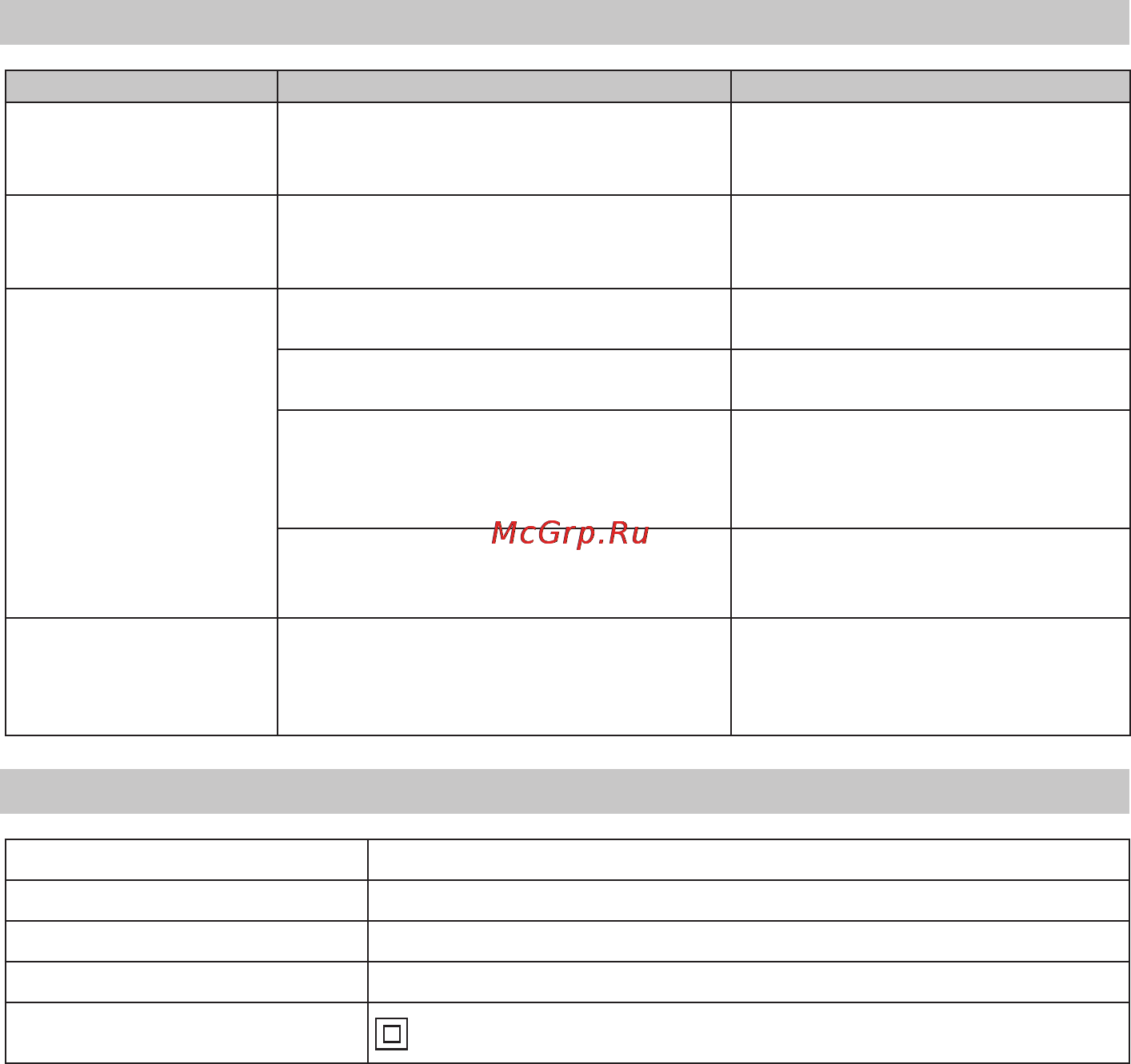 Beurer FCE 80 [20/82] What if there are problems
