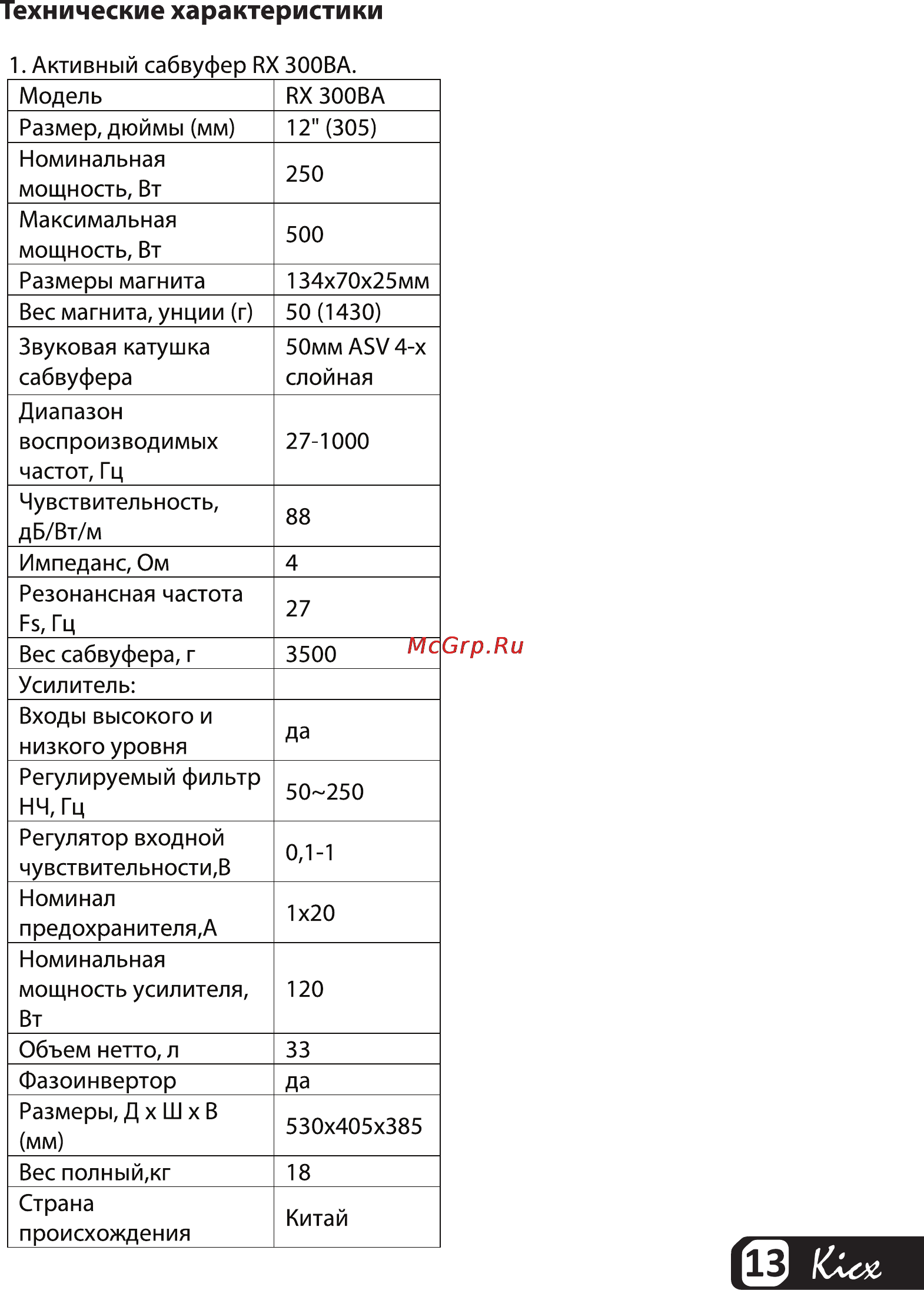 Kicx RX 300B [13/20] Технические характеристики