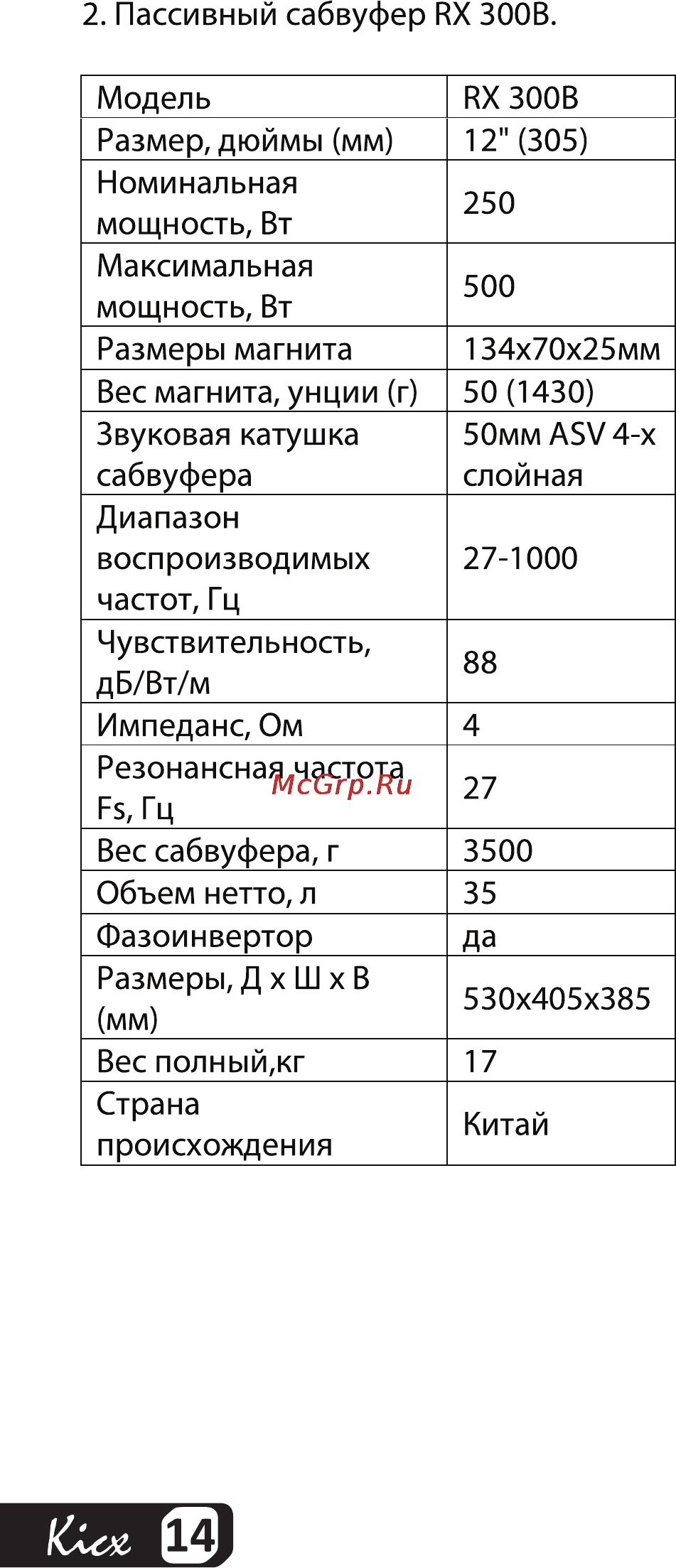 Kicx RX 300B Инструкция по эксплуатации онлайн [14/20] 55221
