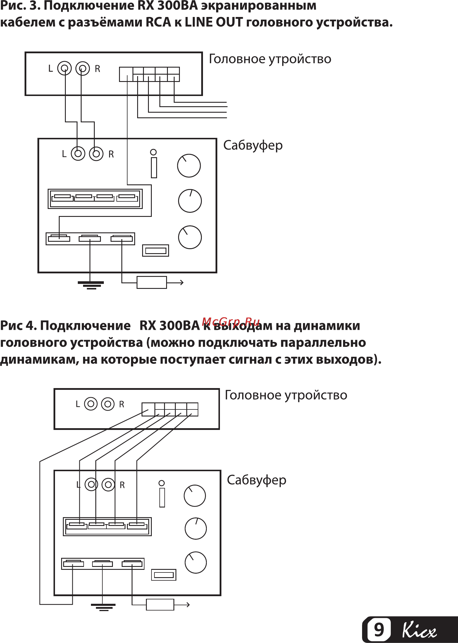 Kicx RX 300B Инструкция по эксплуатации онлайн [9/20] 55221