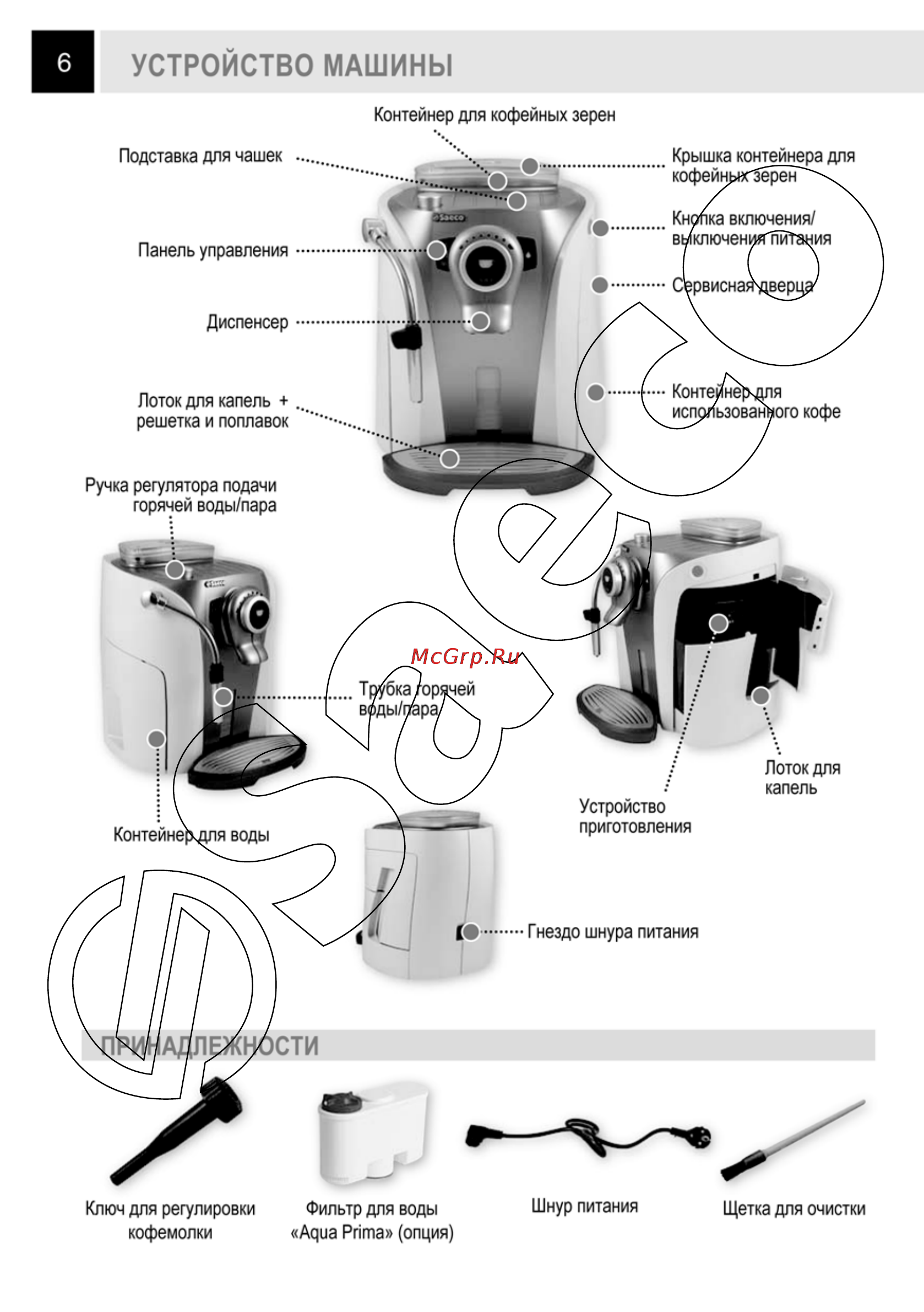 Philips Saeco ODEA GIRO PLUS Инструкция по эксплуатации онлайн [6/24] 55235