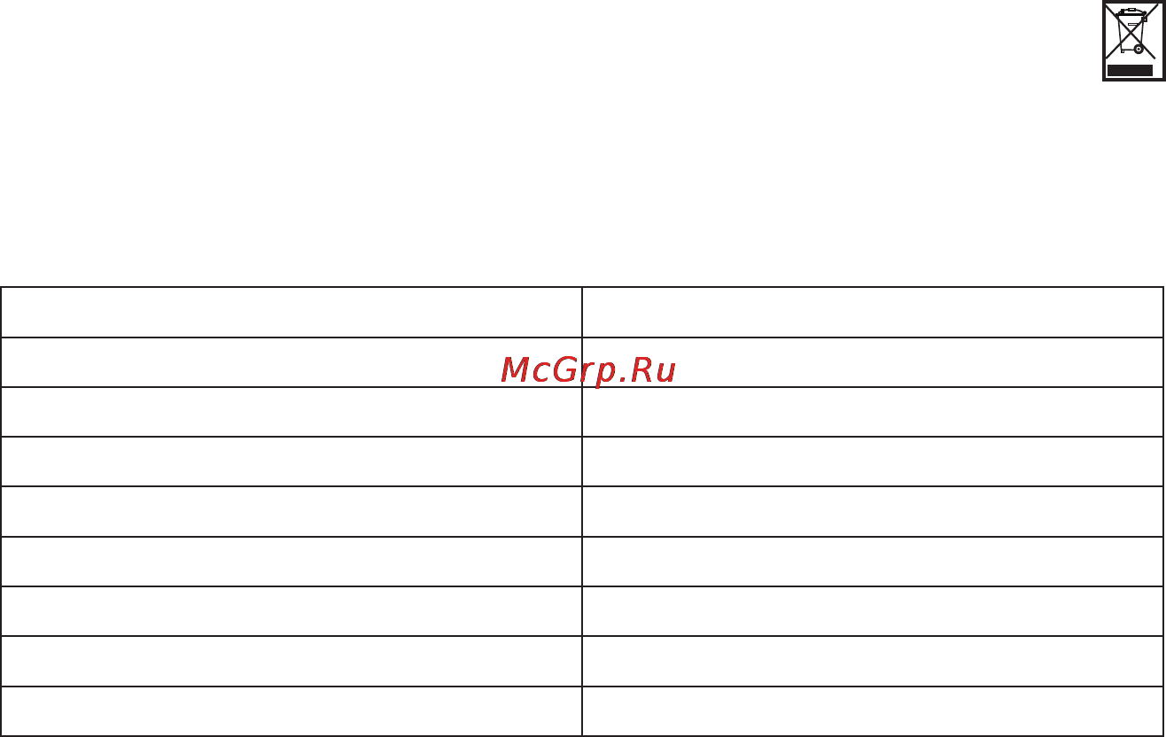 Beurer MPE 60 [42/52] Reiniging