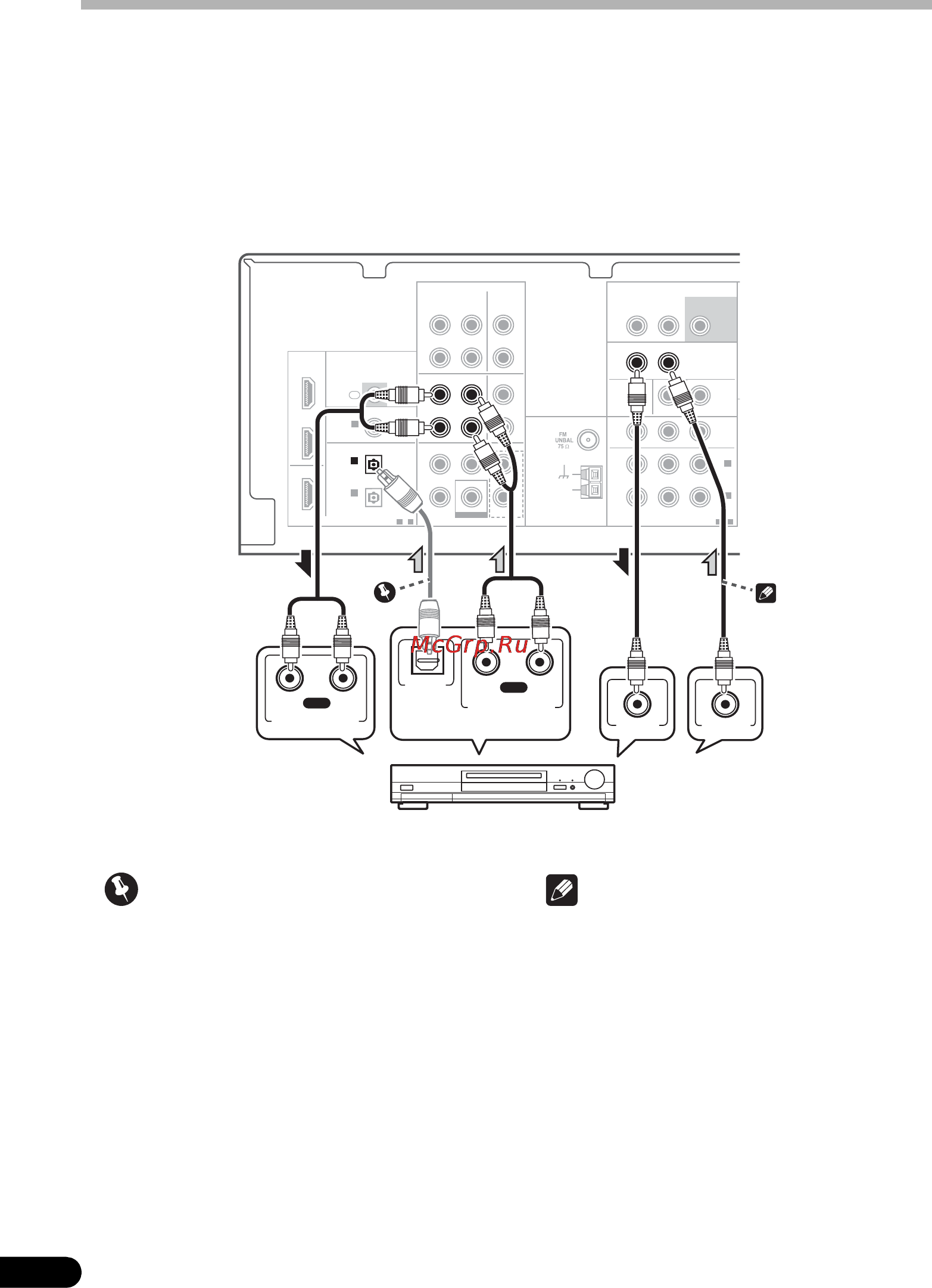 Pioneer PAC430 2TB B [108/136] Подключение hdd dvd рекордера видеомагнитофона и других видеокомпонентов
