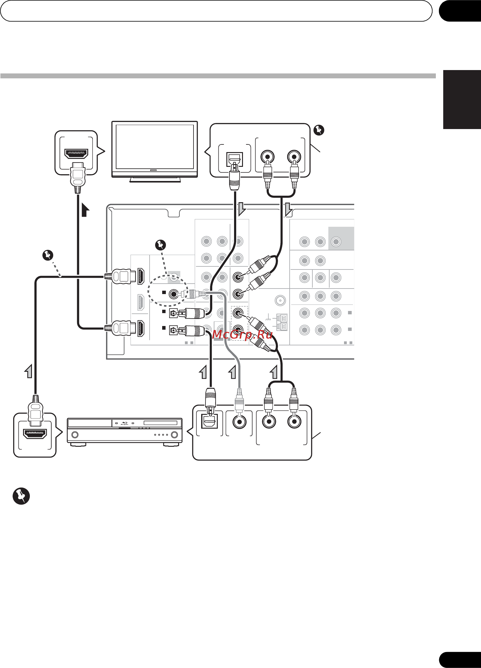 Pioneer PAC430 2TB B [17/136] Hdmi dvi compatible tv