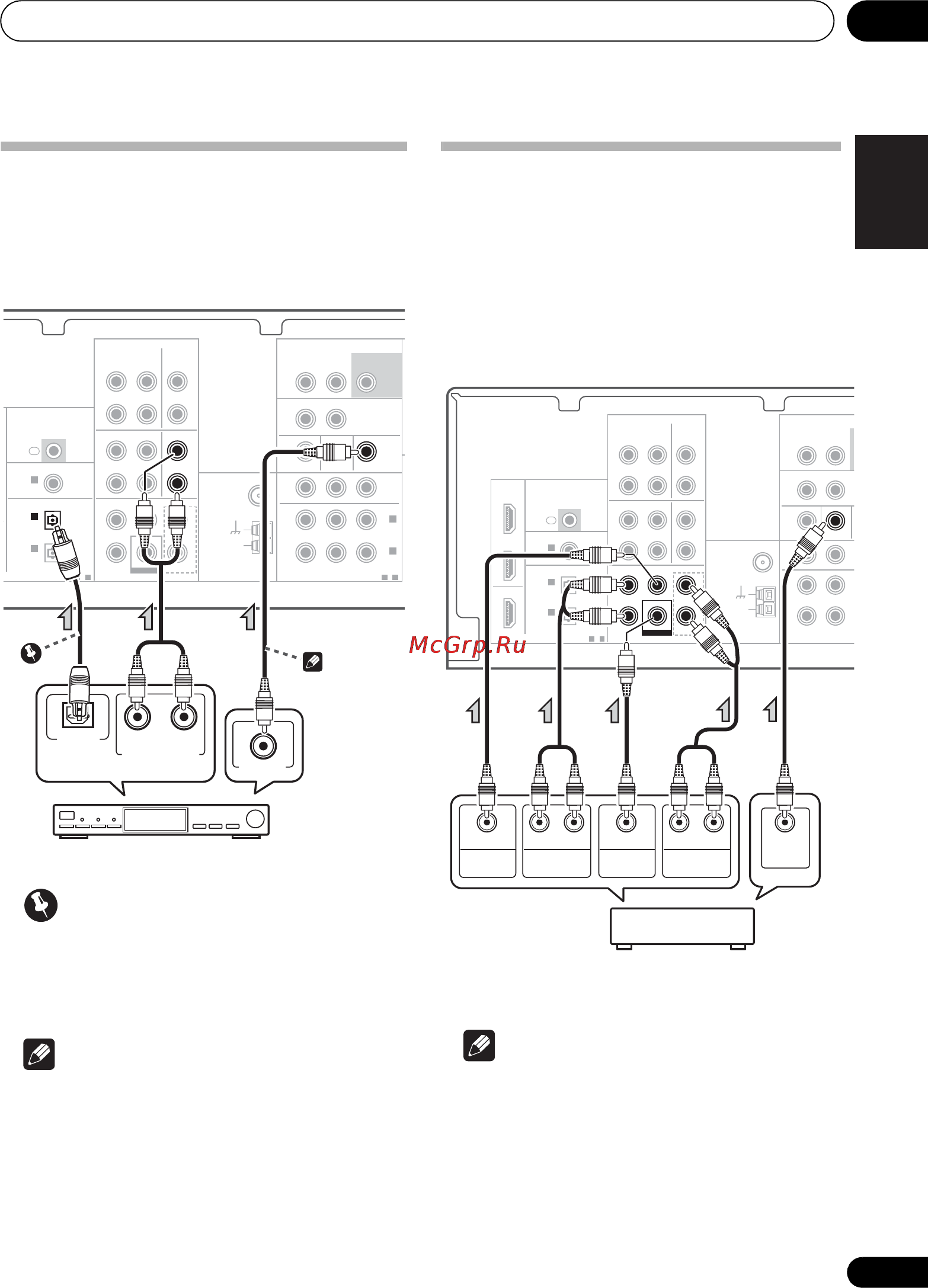 Pioneer PAC430 2TB B [21/136] Optical r l