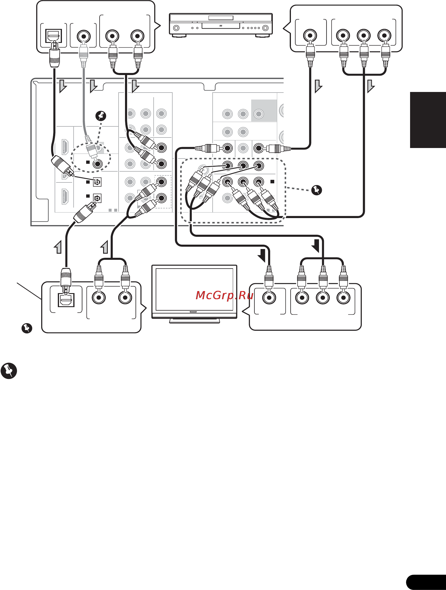 Pioneer PAC430 2TB B [63/136] Nederlands