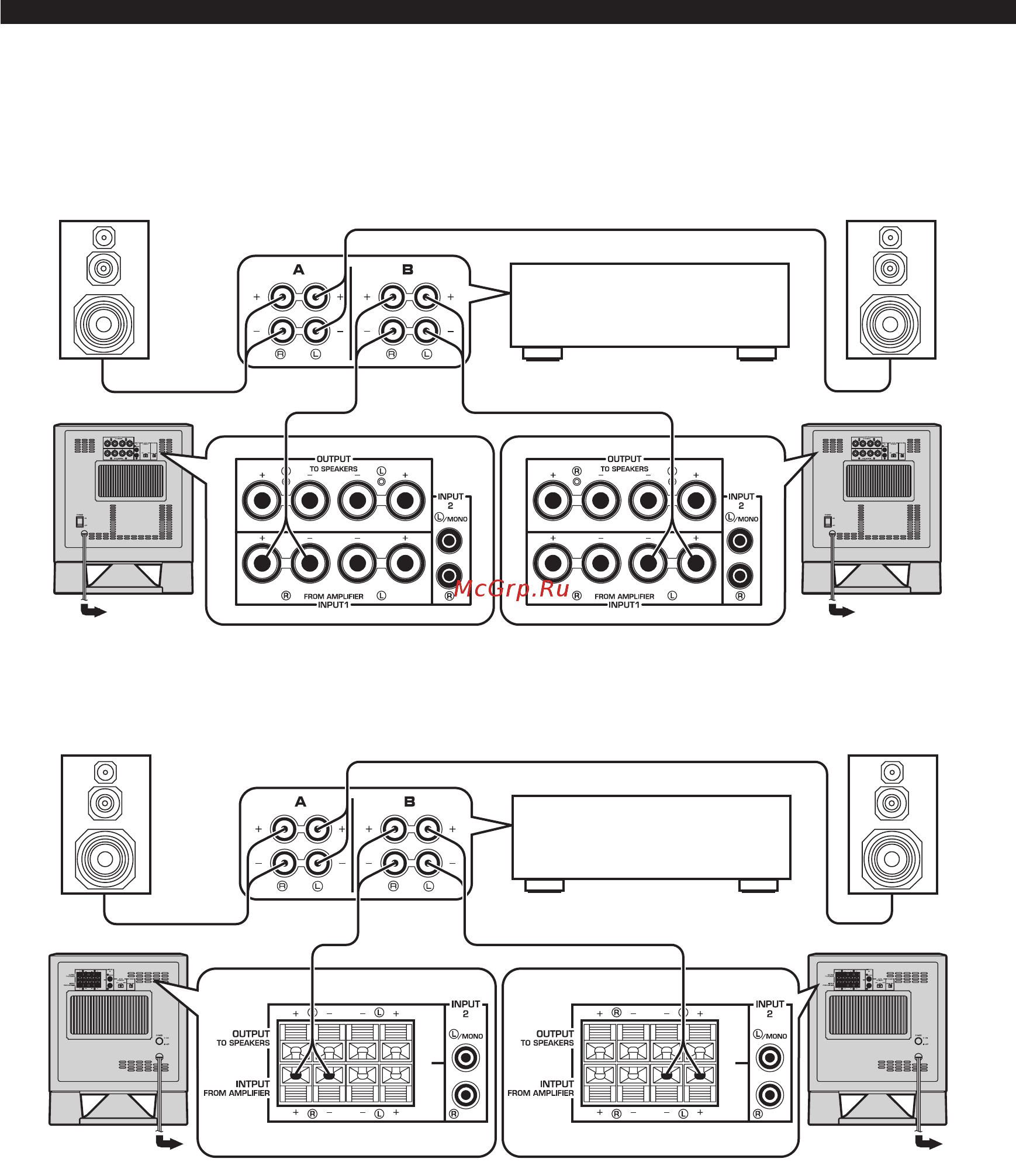 Yamaha YST-SW215 Piano G [10/22] Схема с двумя сабвуферами с использование акустических кабелей