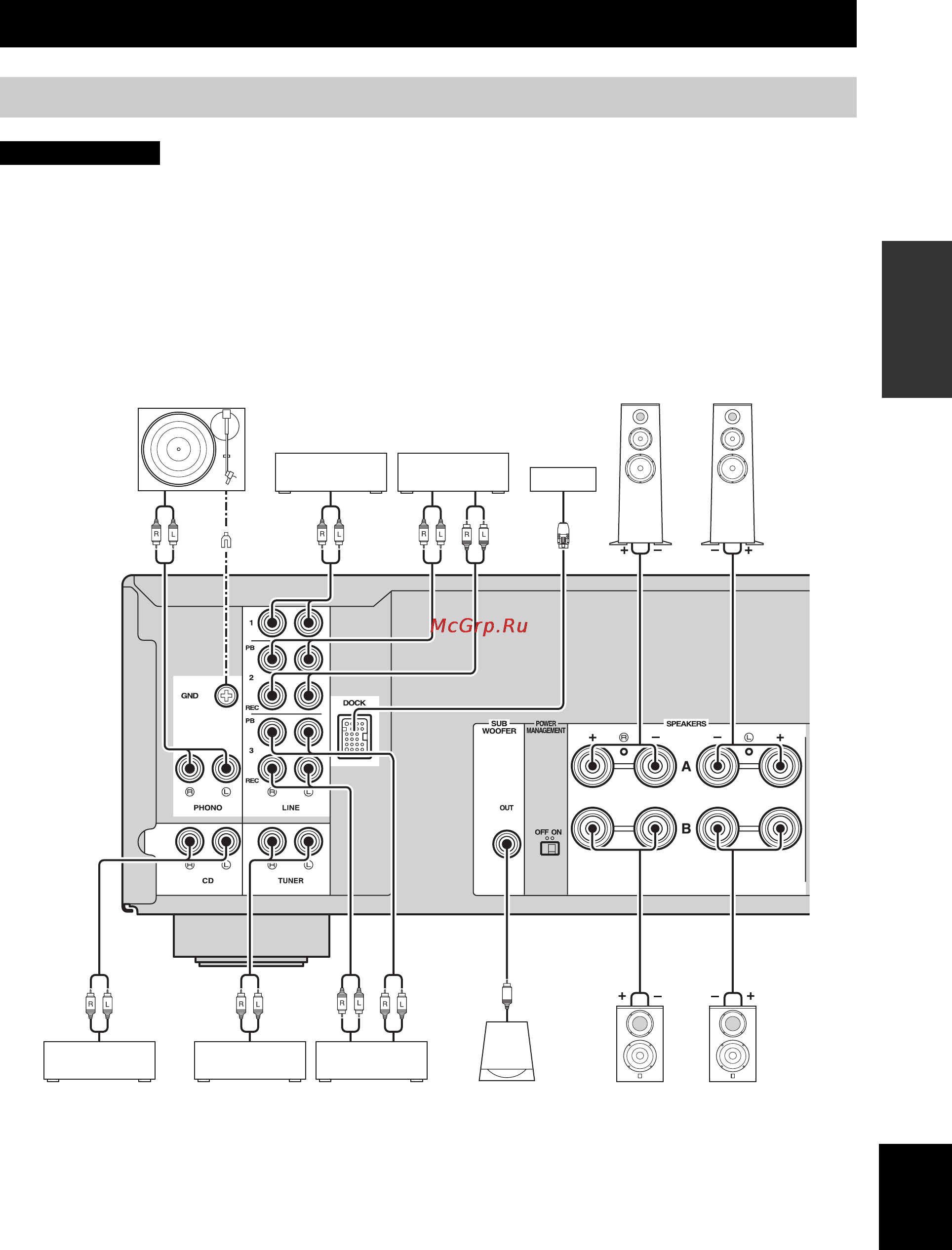Yamaha A-S300 Silver [115/154] Luidsprekers en broncomponenten aansluiten