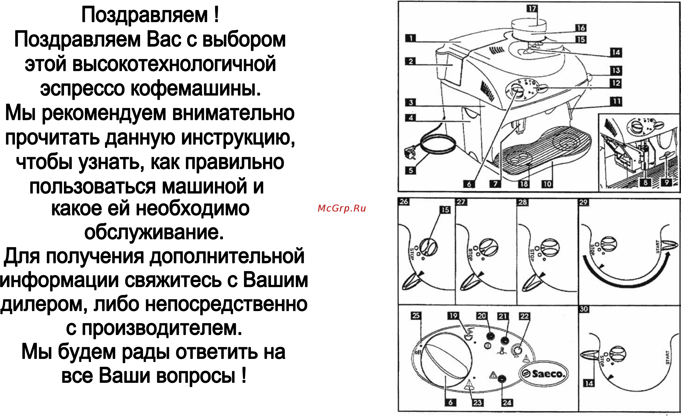 Philips Saeco C@FE.IT PLUS Инструкция по эксплуатации онлайн [2/9] 55259