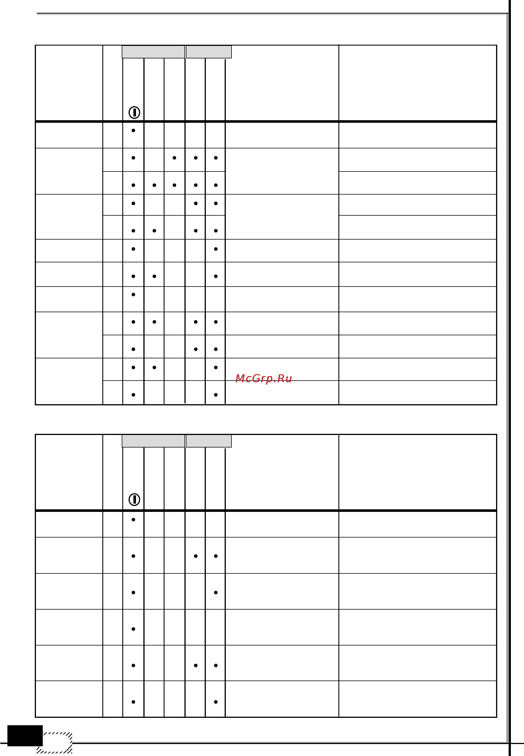 Ardo LS9212 [12/14] Nf kbwf ghjuhfvv vjqrb ø rjyjvbxyfz vjltkmπ nf kbwf ghjuhfvv vjqrb ø rjyjvbxyfz vjltkmπ nf kbwf ghjuhfvv vjqrb ø rjyjvbxyfz vjltkmπ nf kbwf ghjuhfvv vjqrb ø rjyjvbxyfz vjltkmπ nf kbwf ghjuhfvv vjqrb ø rjyjvbxyfz vjltkmπ
