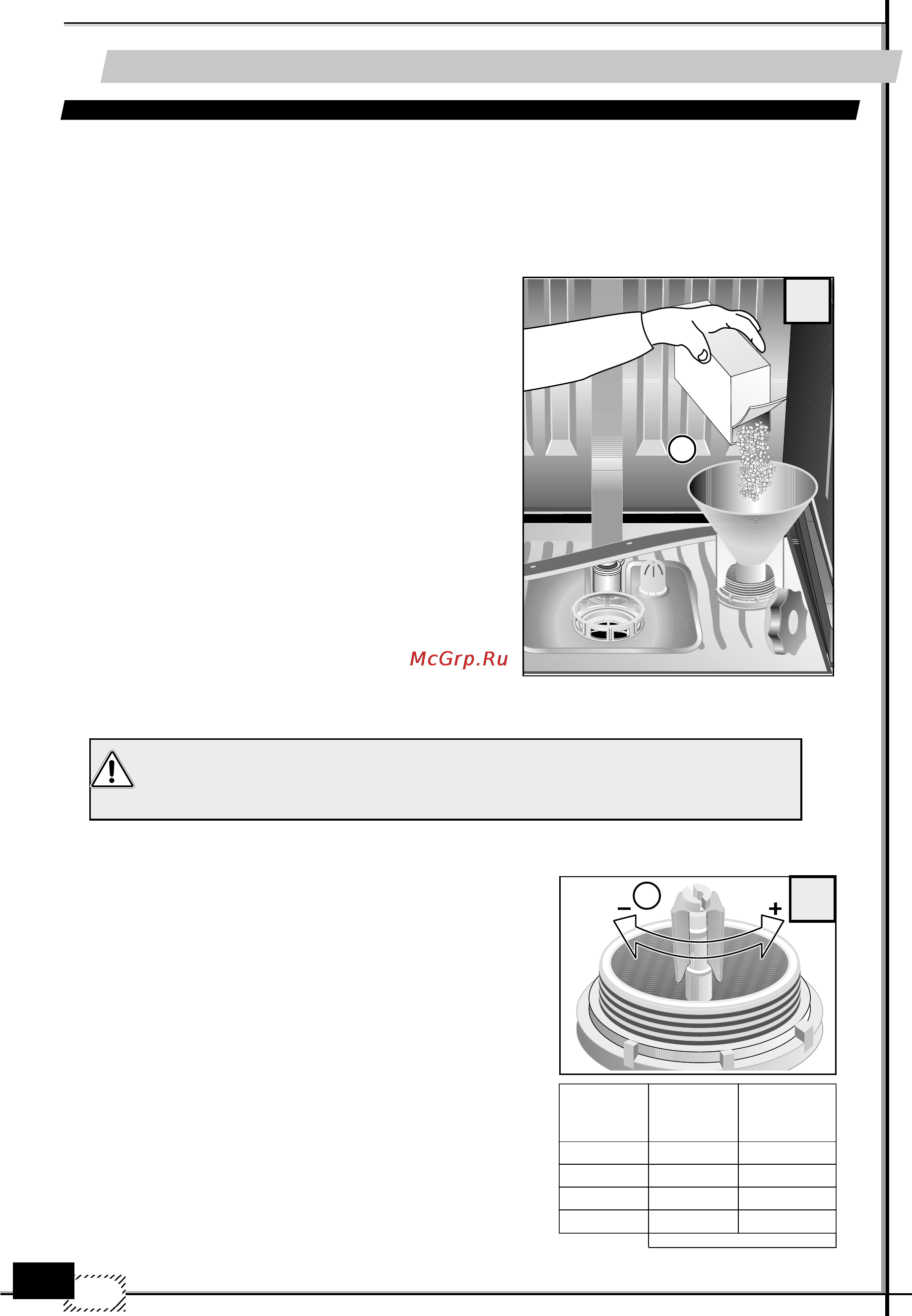 Ardo LS9212 [6/14] Bcgjkmpjdfybt vfibys bcgjkmpjdfybt vfibys bcgjkmpjdfybt vfibys bcgjkmpjdfybt vfibys bcgjkmpjdfybt vfibys