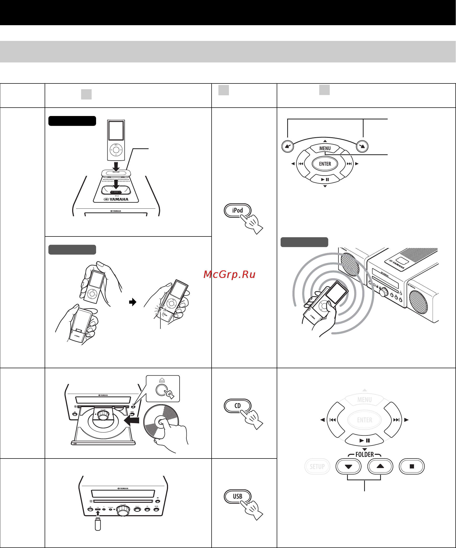 Yamaha MCR-040 White [10/24] Операции воспроизведения