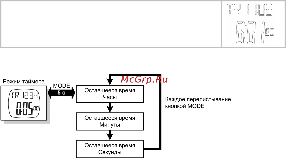 Beurer PM 18 Инструкция по эксплуатации онлайн [20/28] 55330