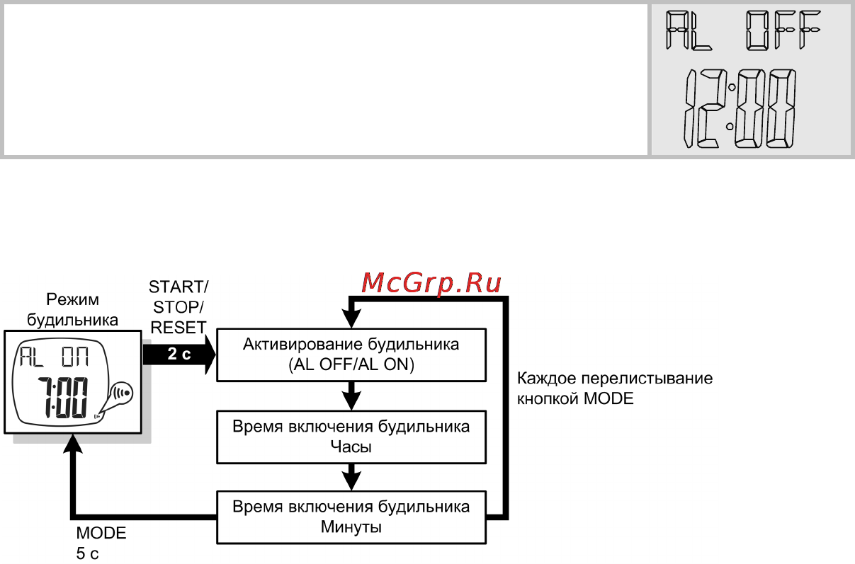 Beurer PM 18 [21/28] Будильник