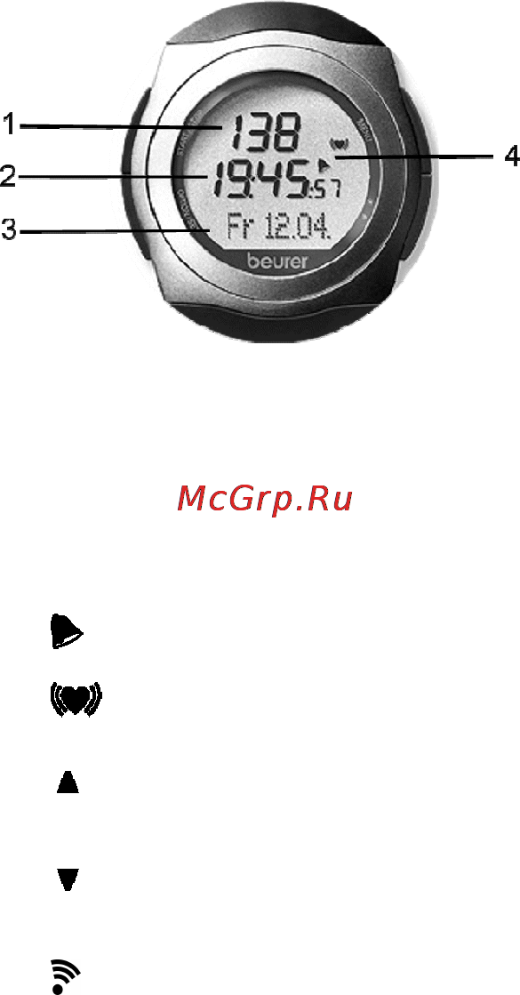 Beurer PM 25 [14/36] Дисплей