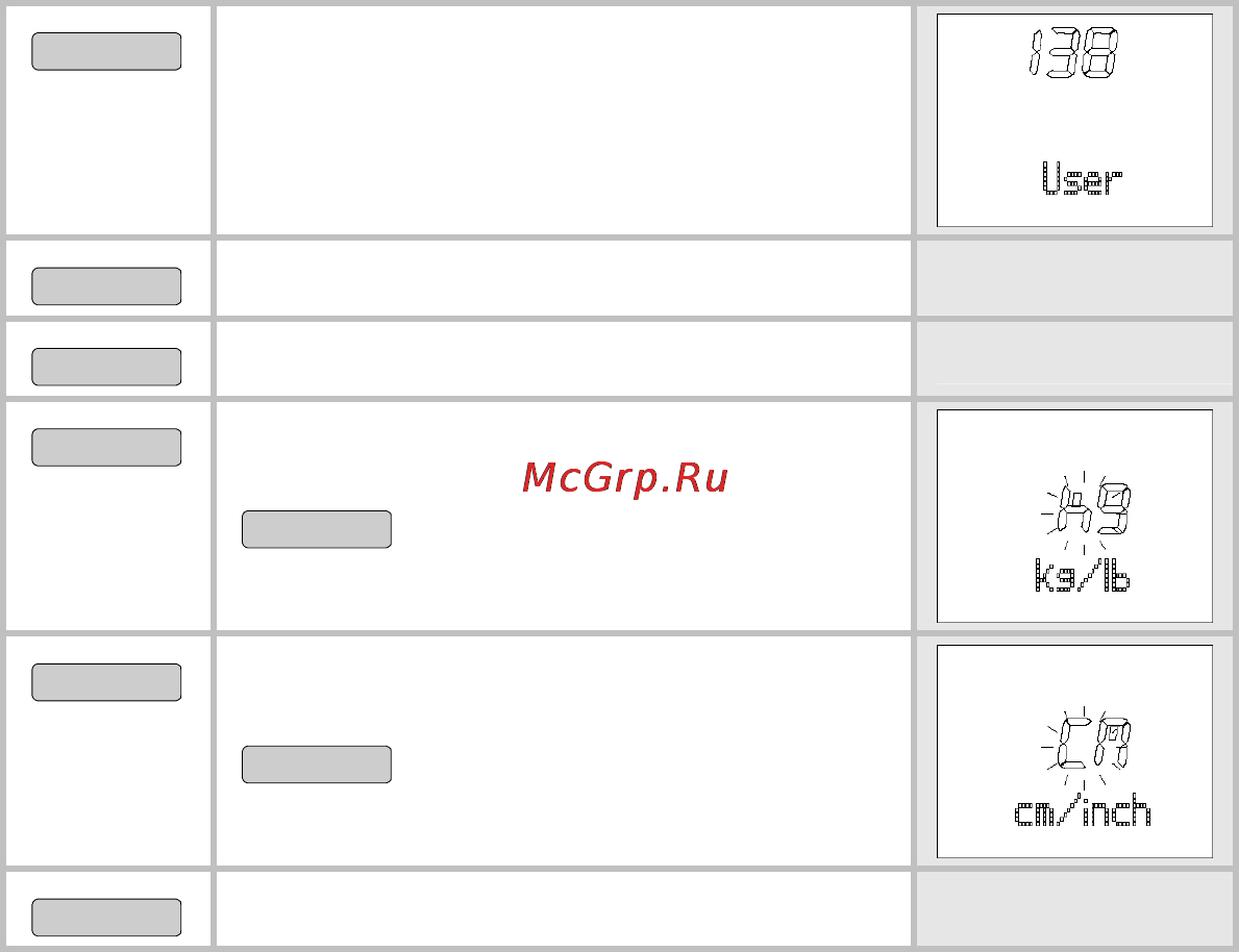 Beurer PM 25 [20/36] Настройка единиц измерения