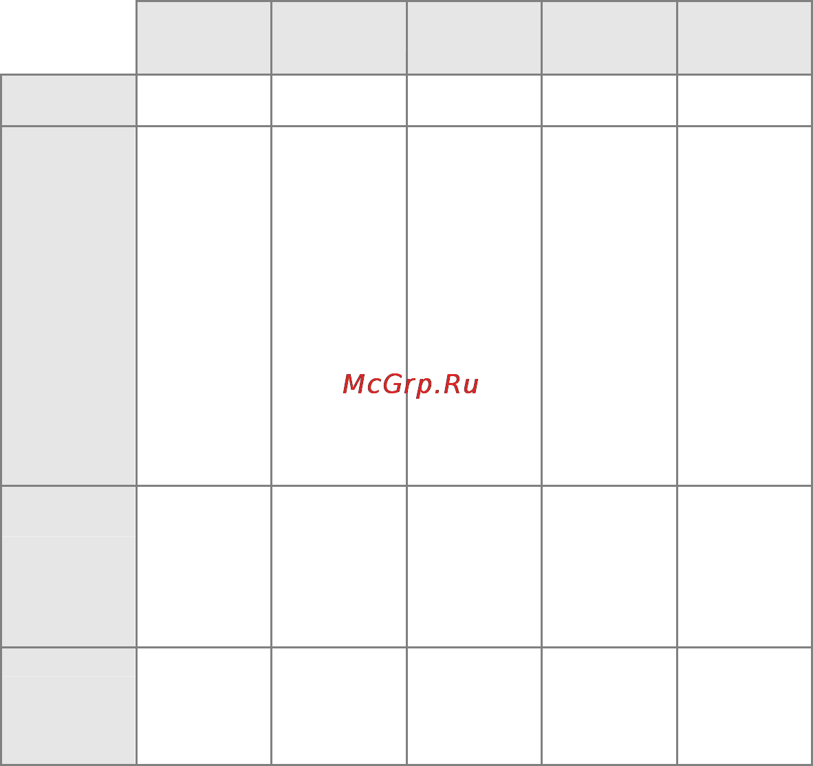 Beurer PM 58 [7/24] Если вы устанавливаете индивидуальную зону тренировок прочтите главу базовые настройки