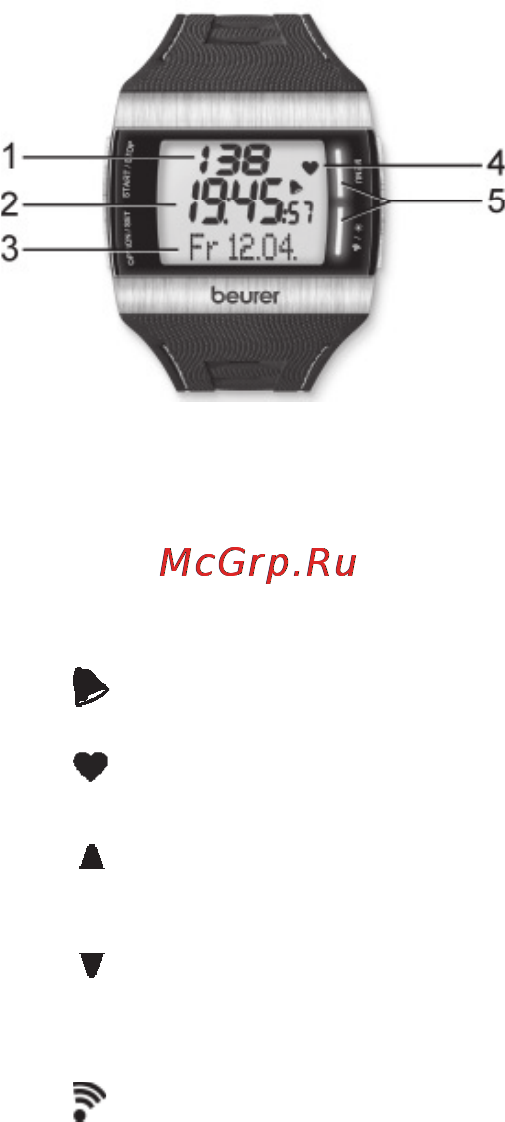 Beurer PM 62 Инструкция по эксплуатации онлайн [15/48] 55346