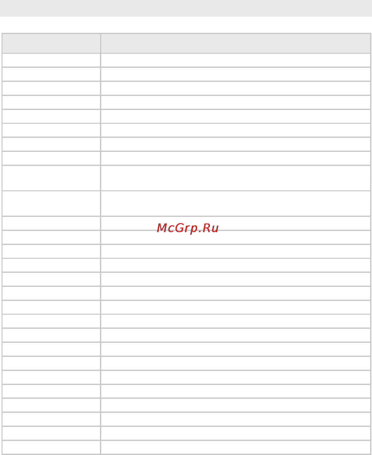 Beurer PM 70 Инструкция по эксплуатации онлайн [62/68] 55350
