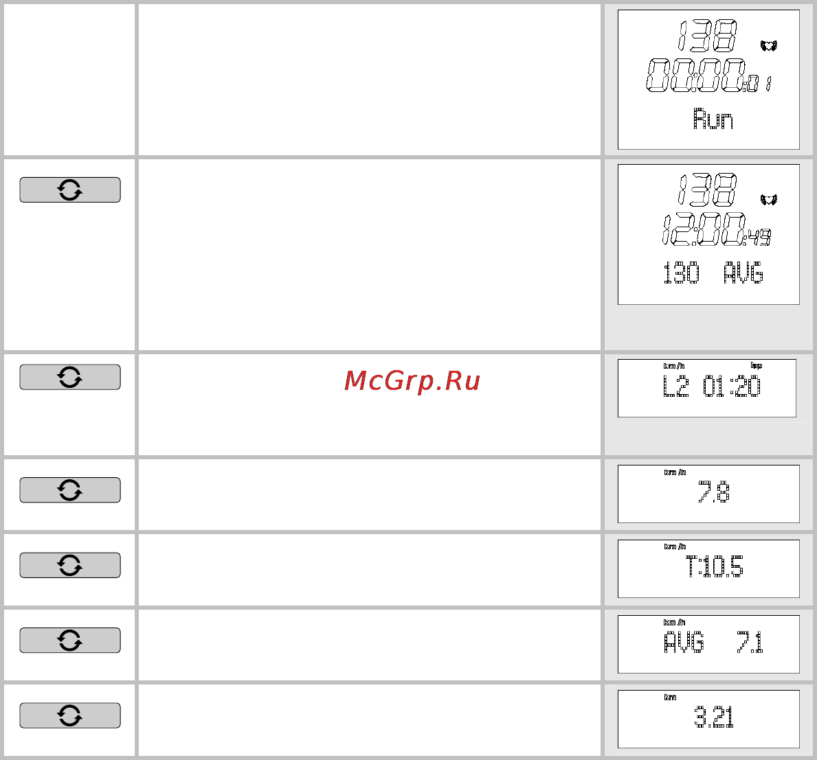 Beurer PM 80 [36/68] Показ скорости и пройденного пути