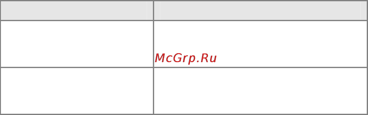 Beurer PM 80 Инструкция по эксплуатации онлайн [6/68] 55354