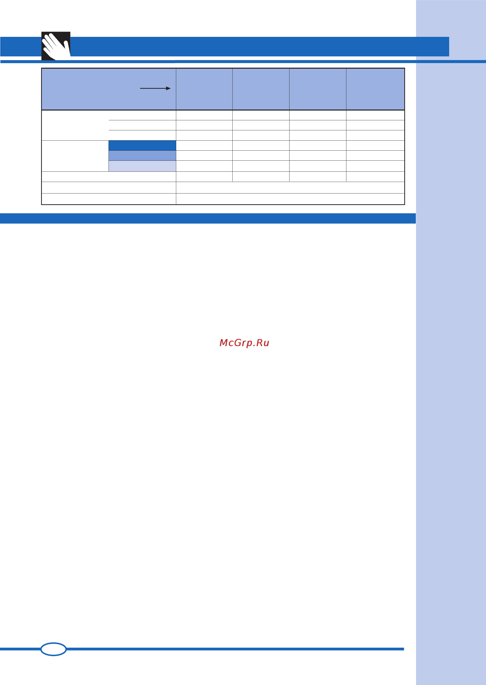 Ardo FL60E [8/40] Technical characteristics