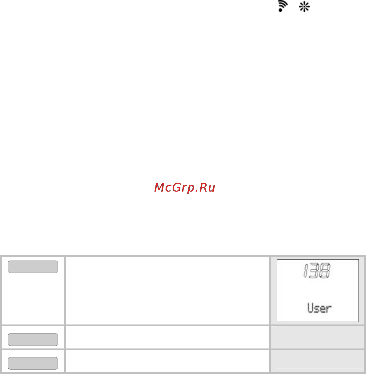 Beurer PM 90 [28/76] Настройка lightmanager