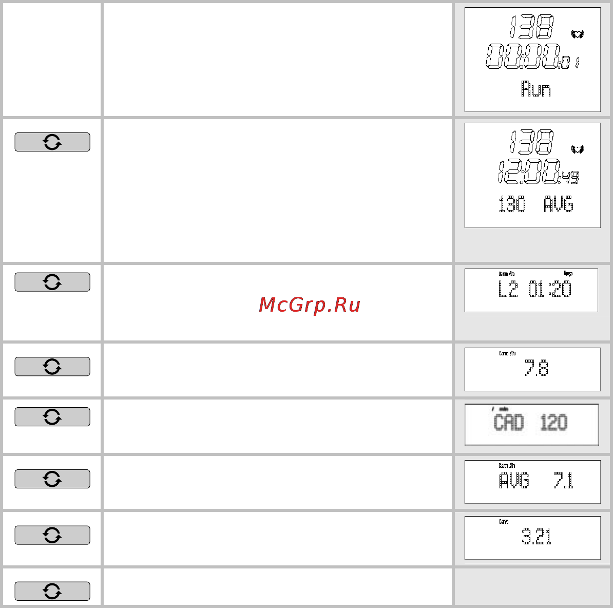 Beurer PM 90 [40/76] Показ скорости и пройденного пути