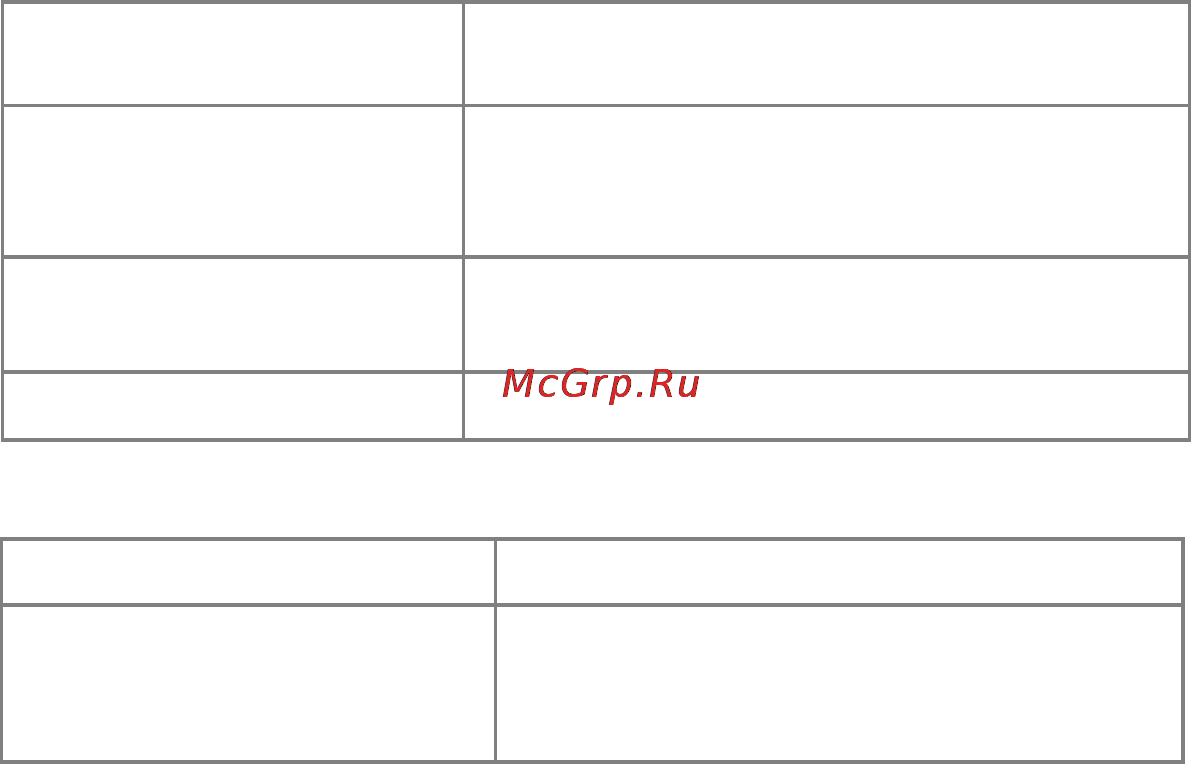 Beurer PM 90 [68/76] Замена батареек