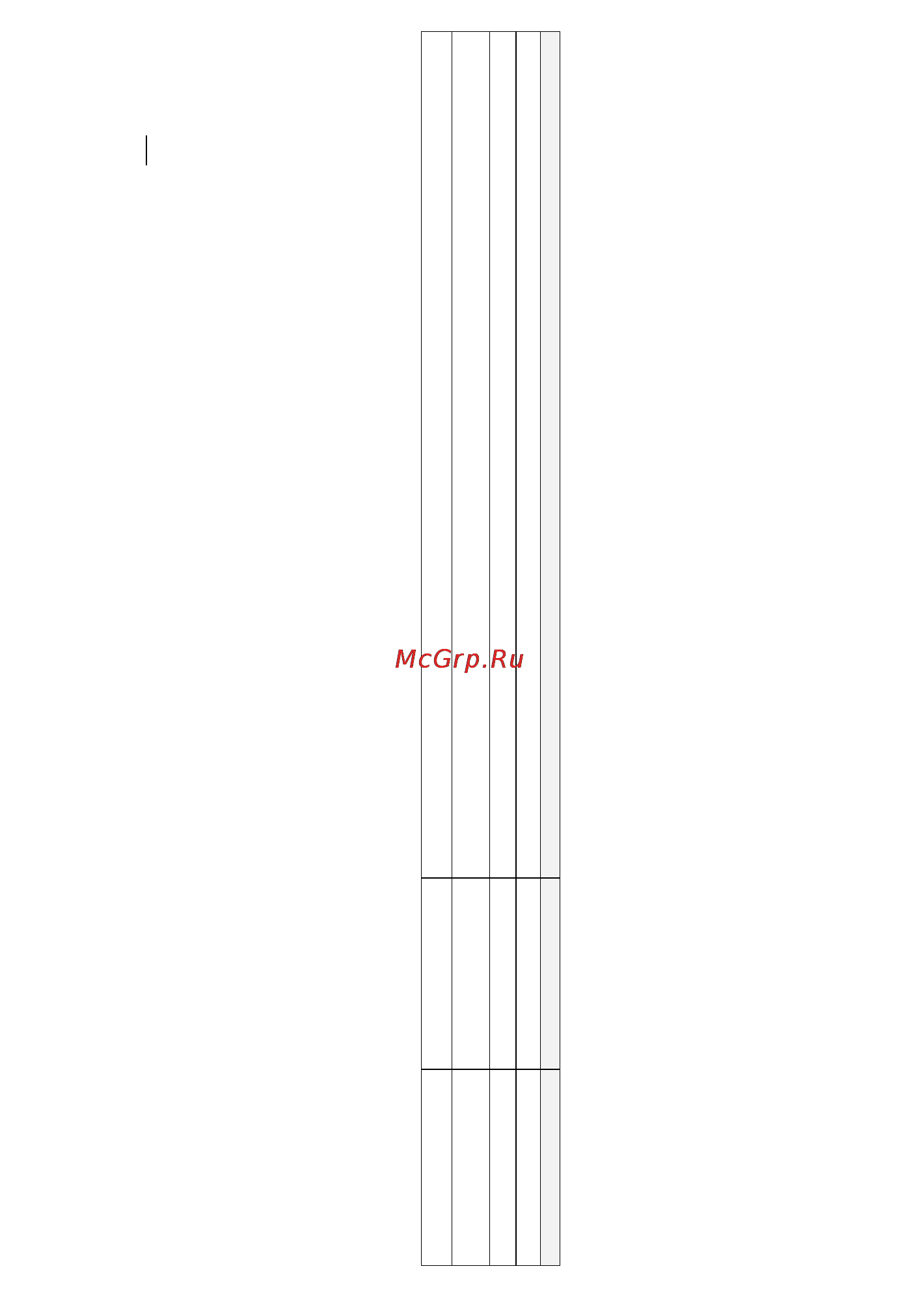 Philips MCM3050/12 Инструкция по эксплуатации онлайн [21/22] 55417