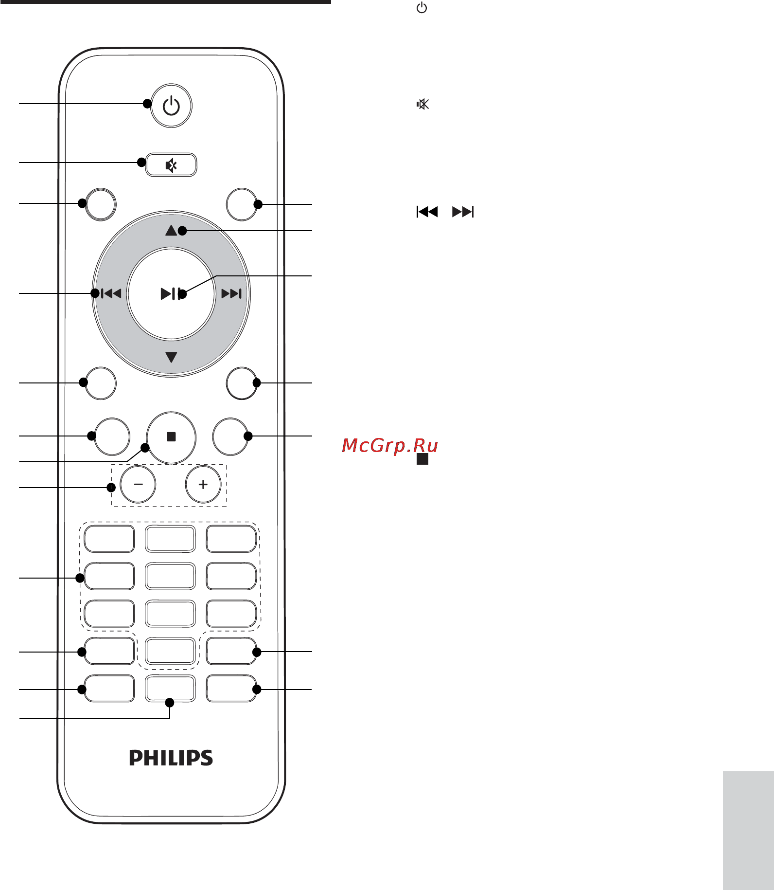 Philips MCM3050/12 [8/22] Описание пульта ду