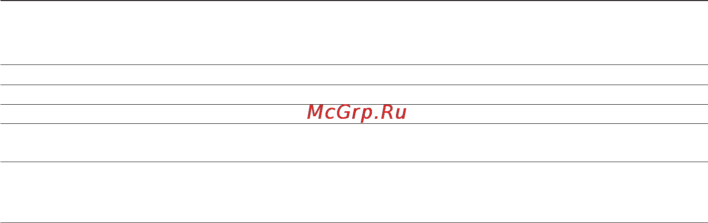 Ardo A1000X [58/88] Модель