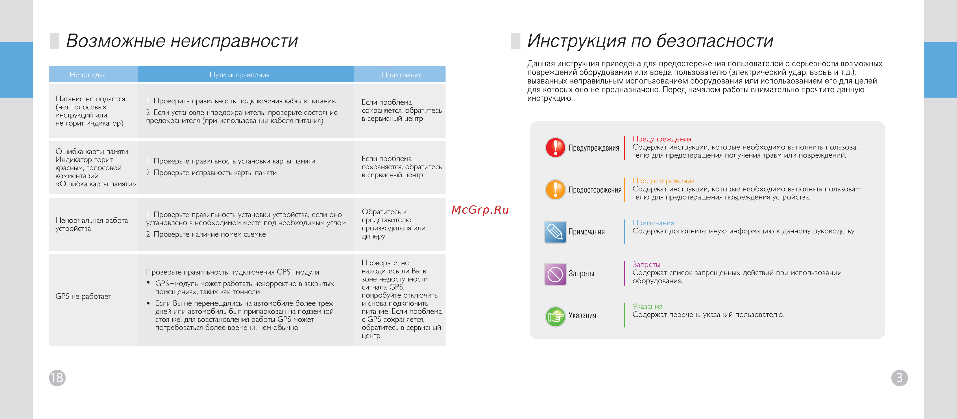 Phantom VR-120 [2/9] Возможные неисправности инструкция по безопасности
