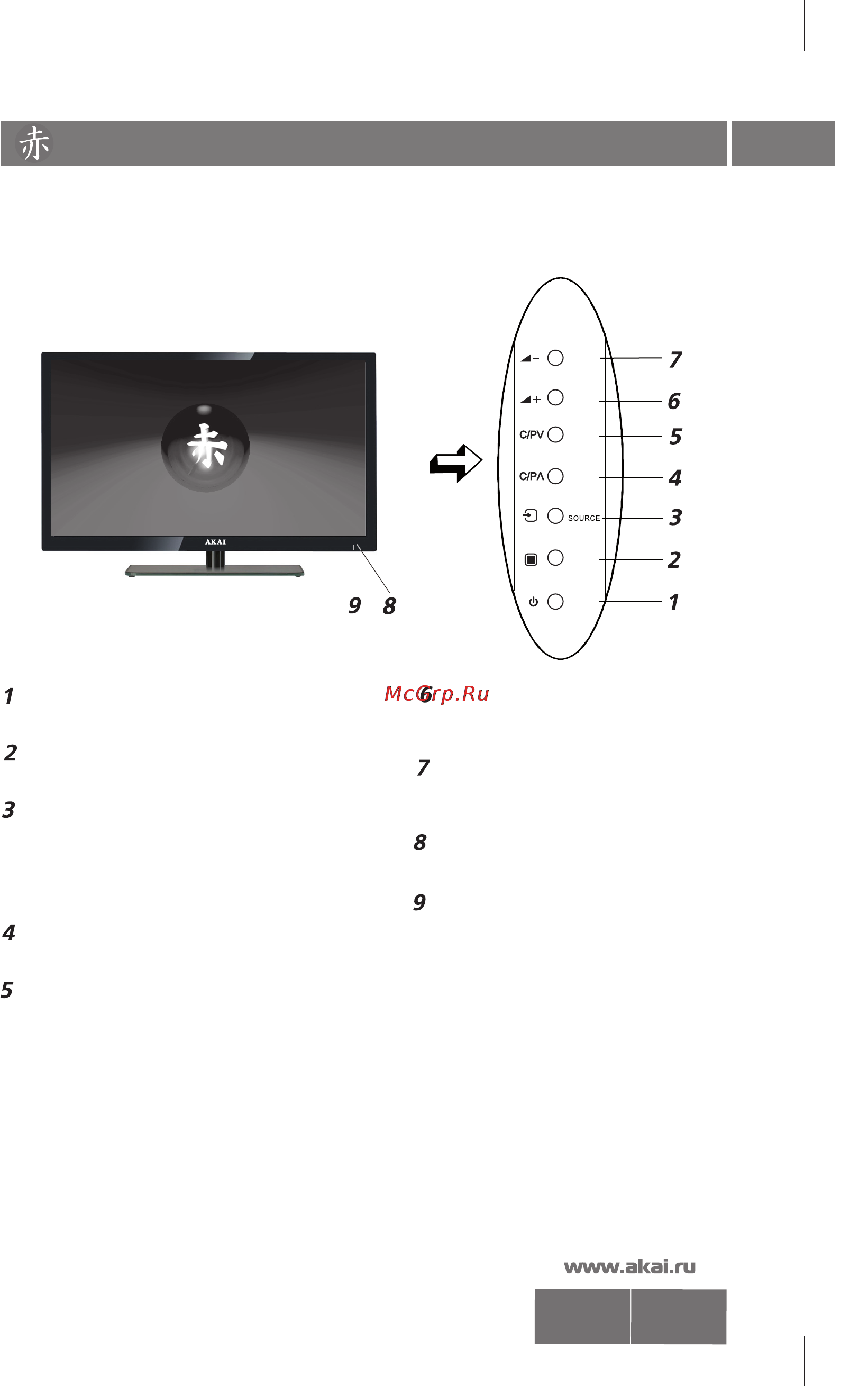 Akai LEA-32A08G [6/30] Кнопки управления