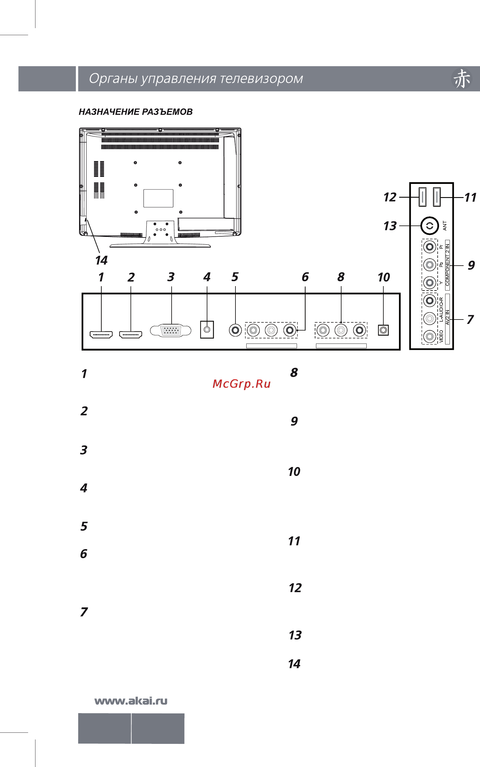 Akai LEA-32A08G [7/30] Tv av out