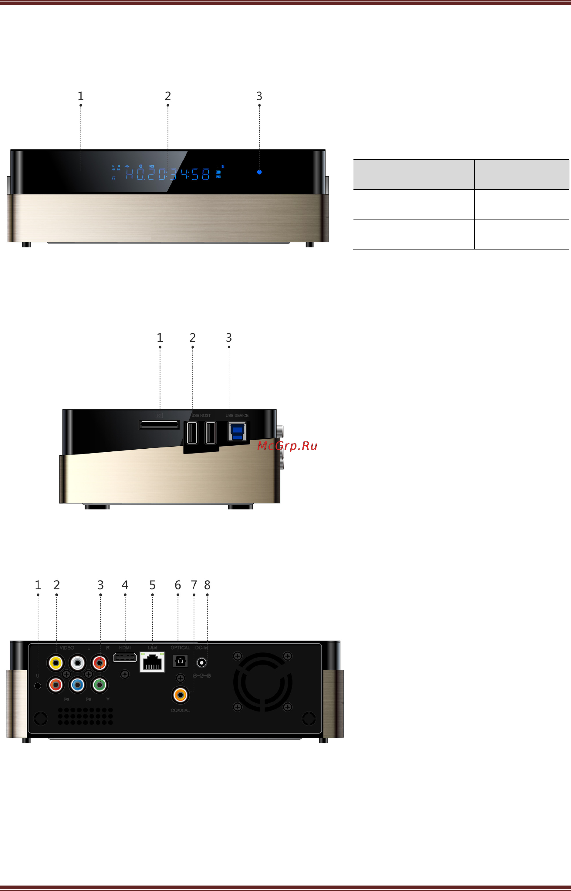 Iconbit XDS1003D [8/33] Боковая панель