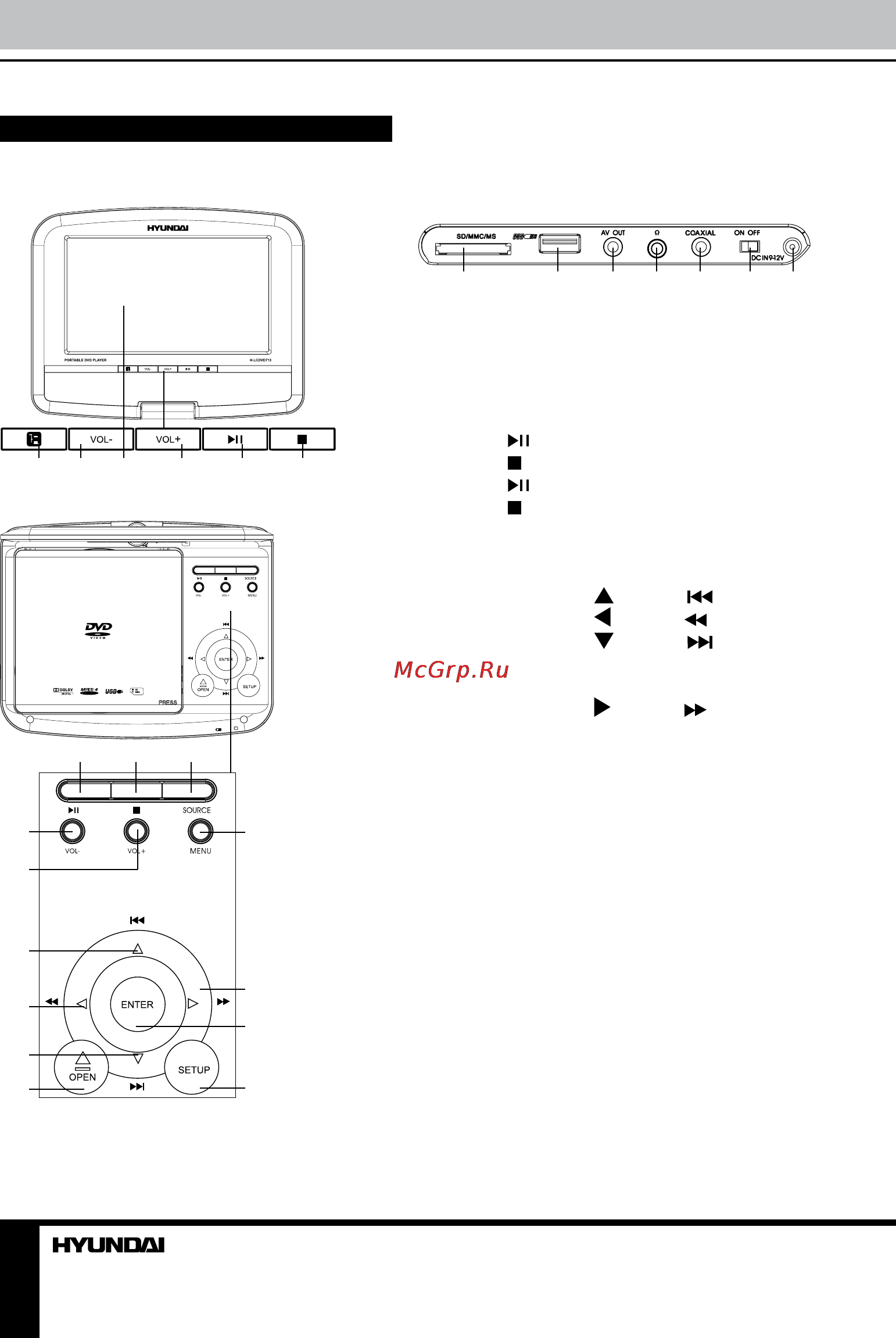 Hyundai H-LCDVD713 Black [5/16] Управление устройством